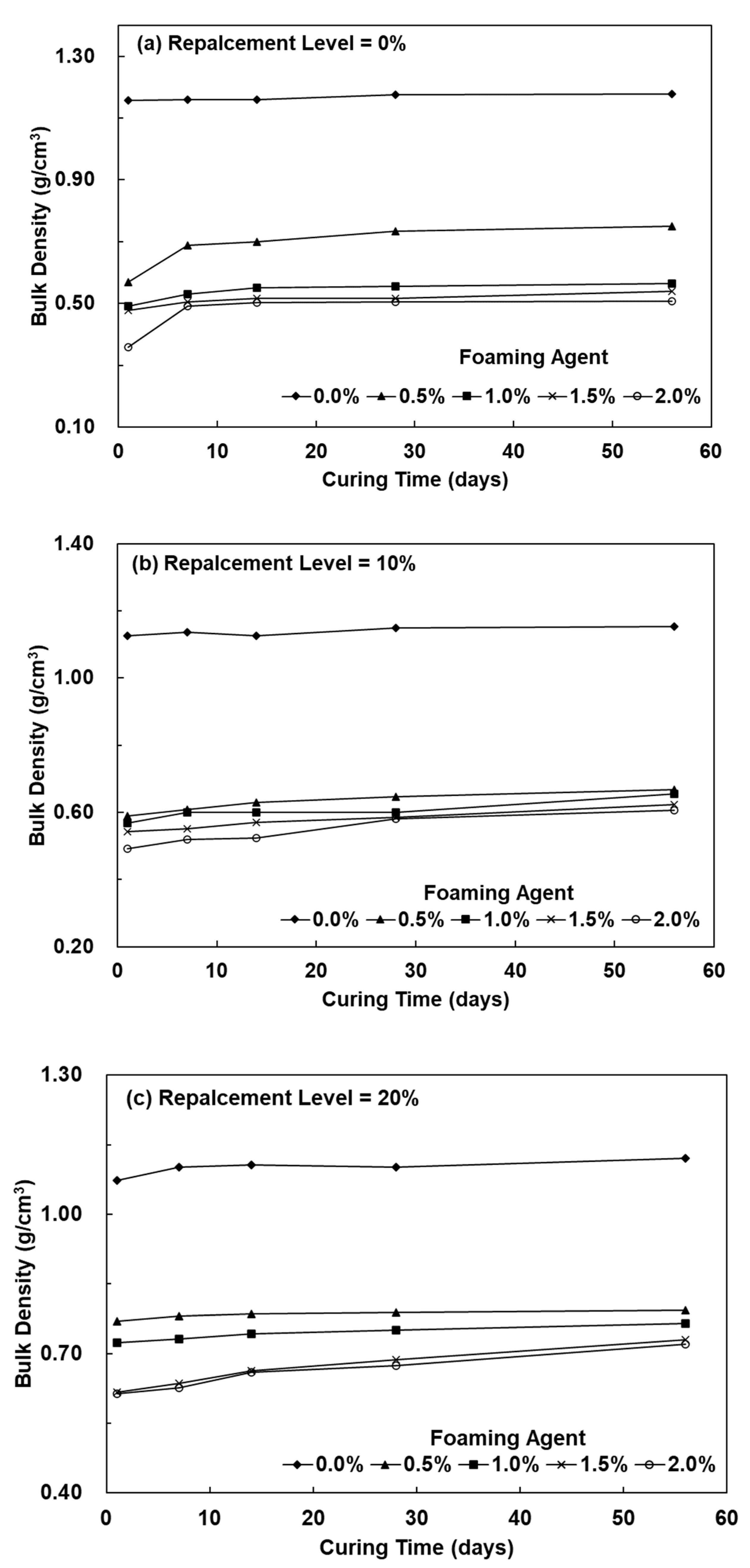 Polymers 13 04029 g001