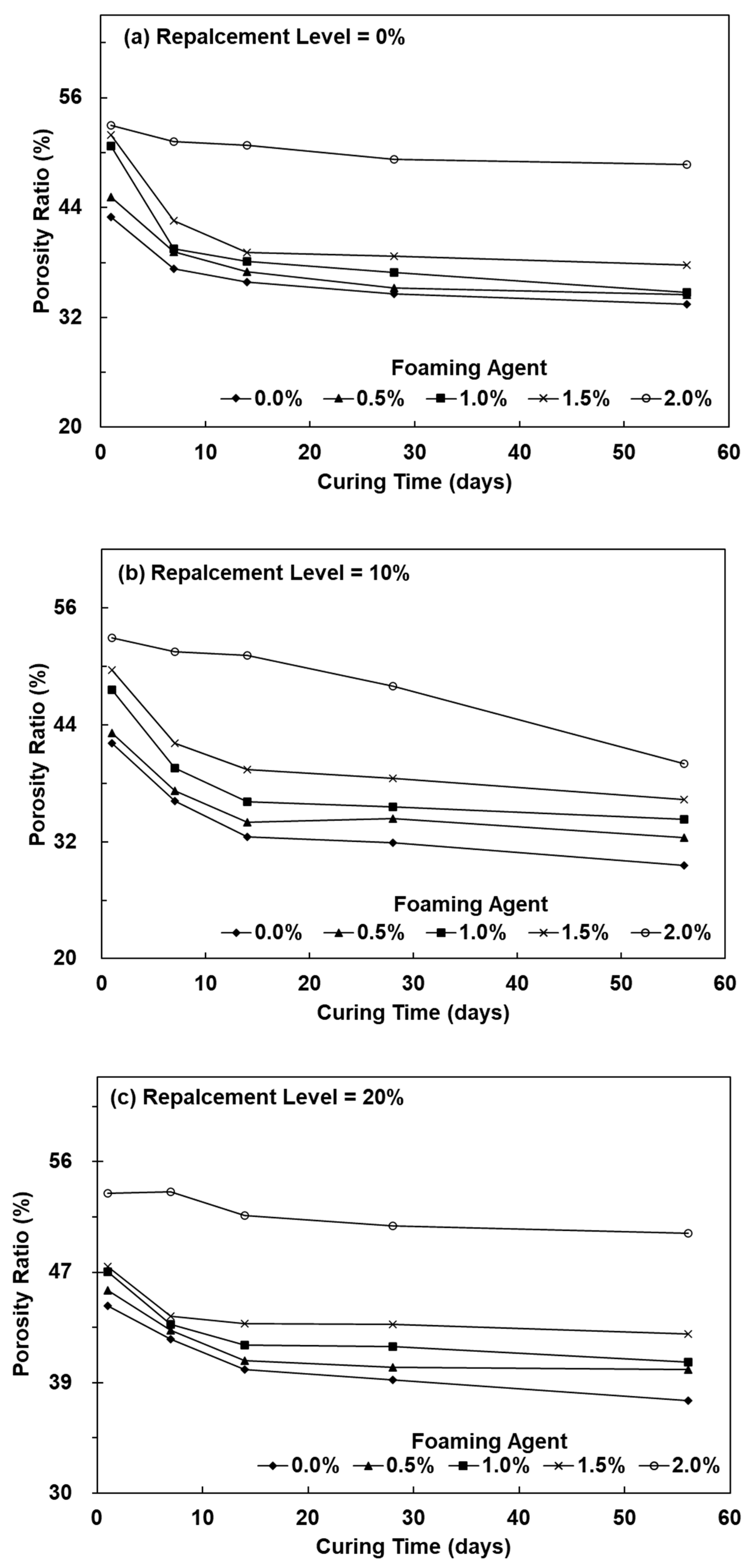 Polymers 13 04029 g002