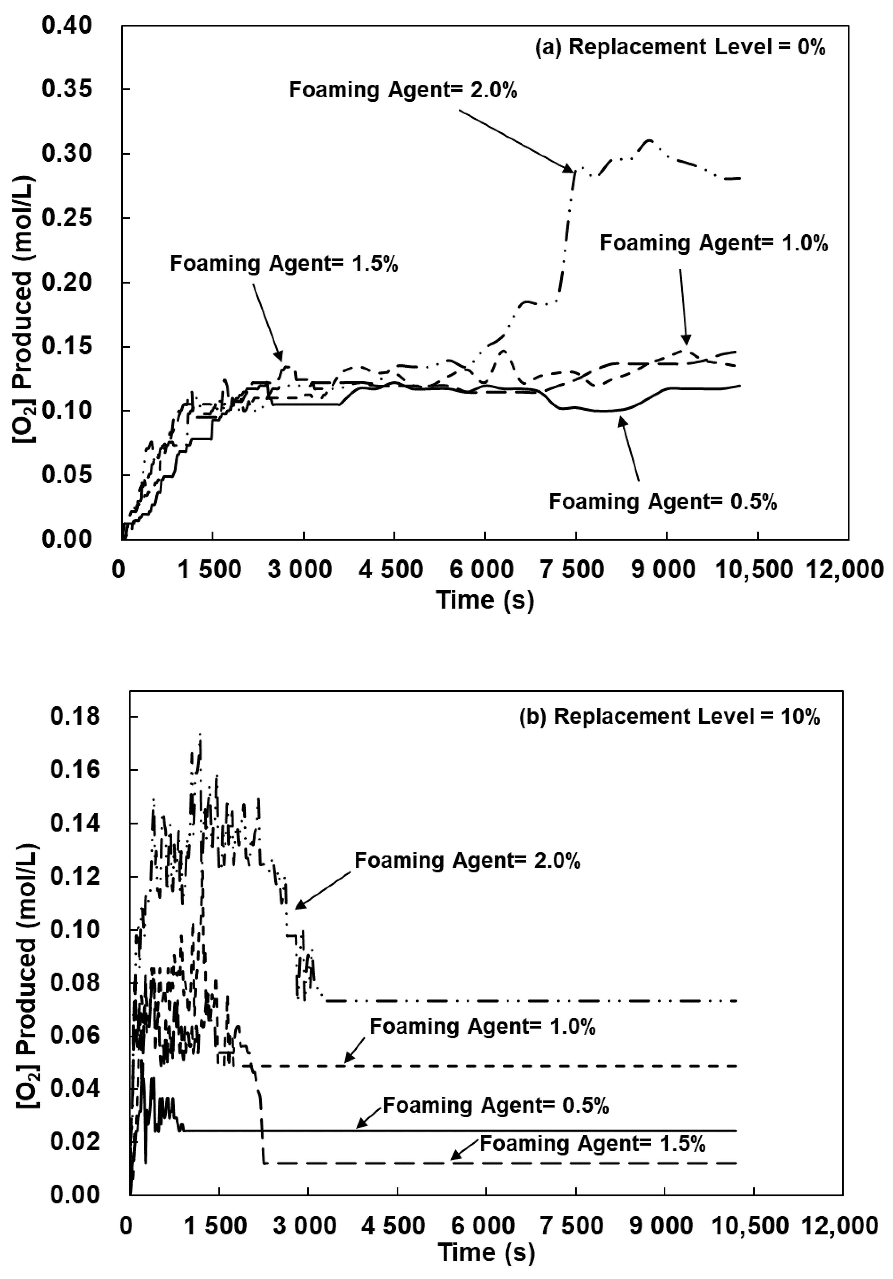 Polymers 13 04029 g010a