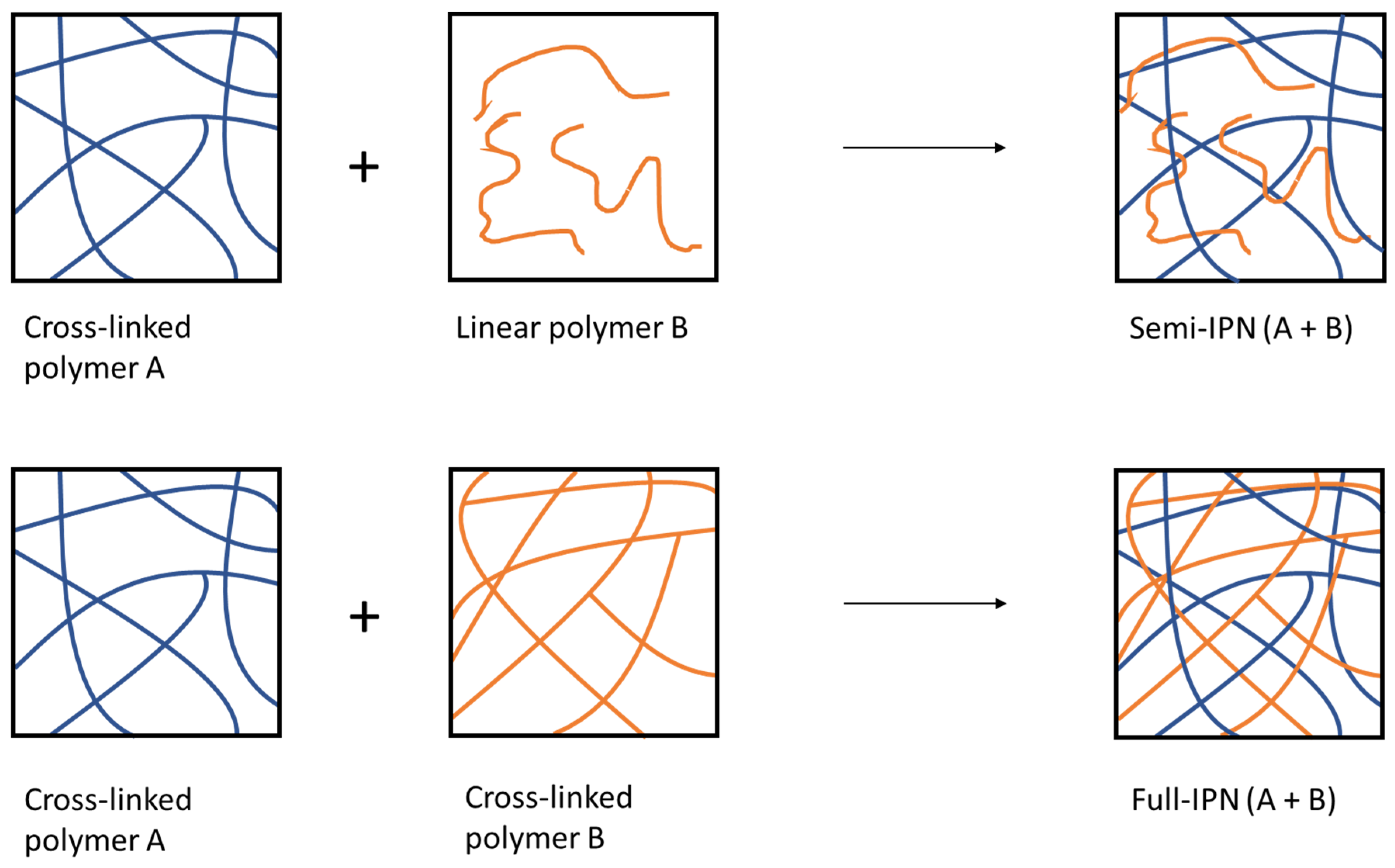 Polymers 13 04031 g009 Polymers 13 04031 g009