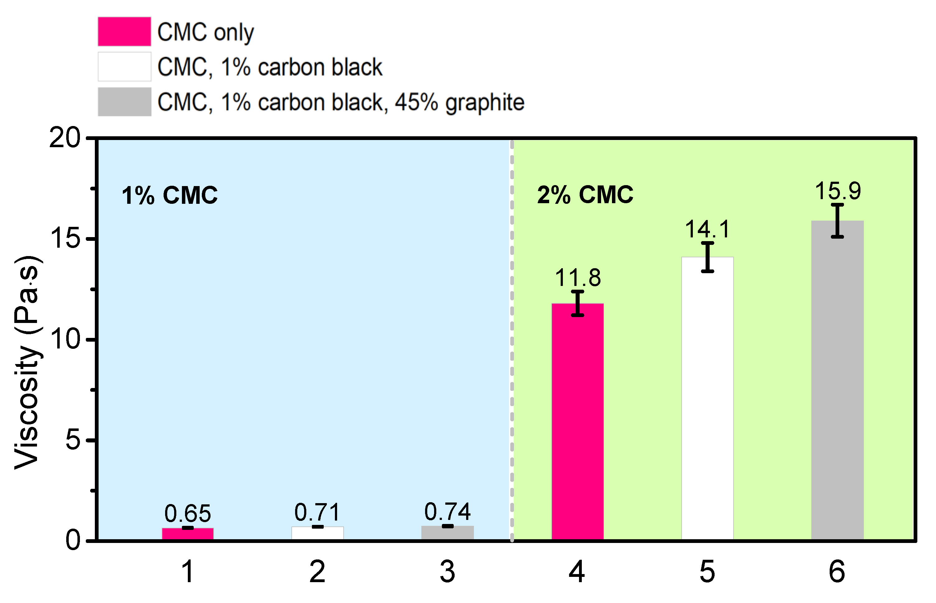 Polymers 13 04033 g004