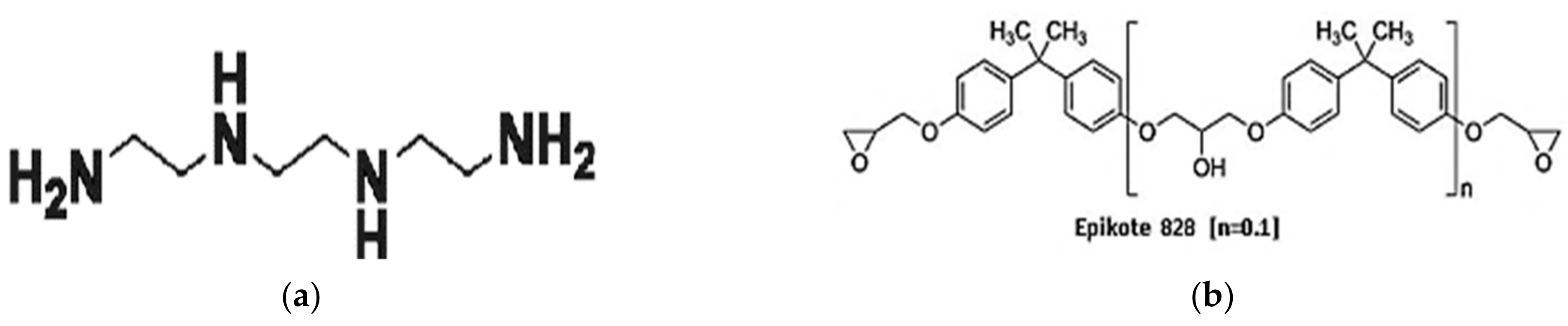 Polymers 13 04038 g002