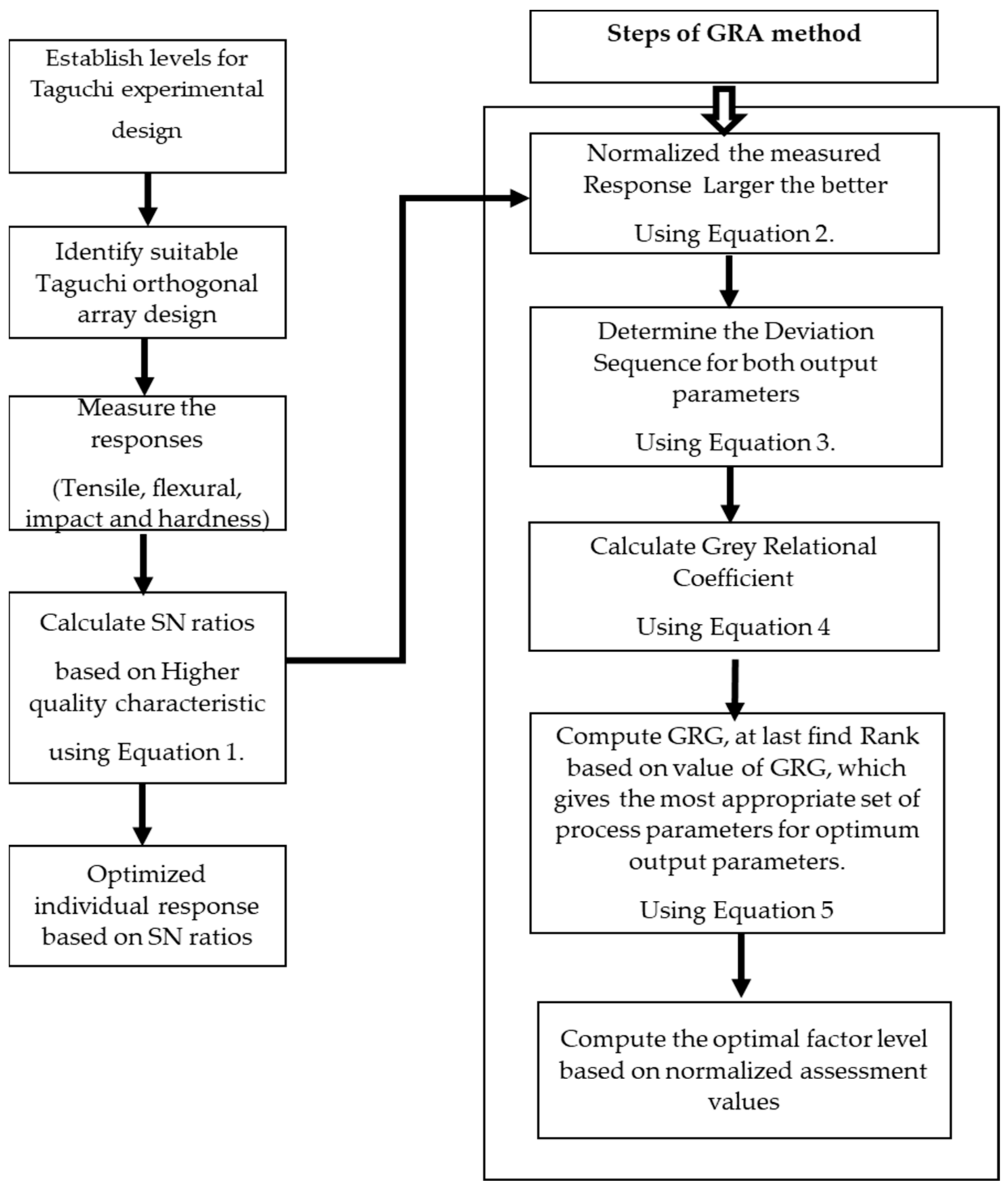 Polymers 13 04038 g005