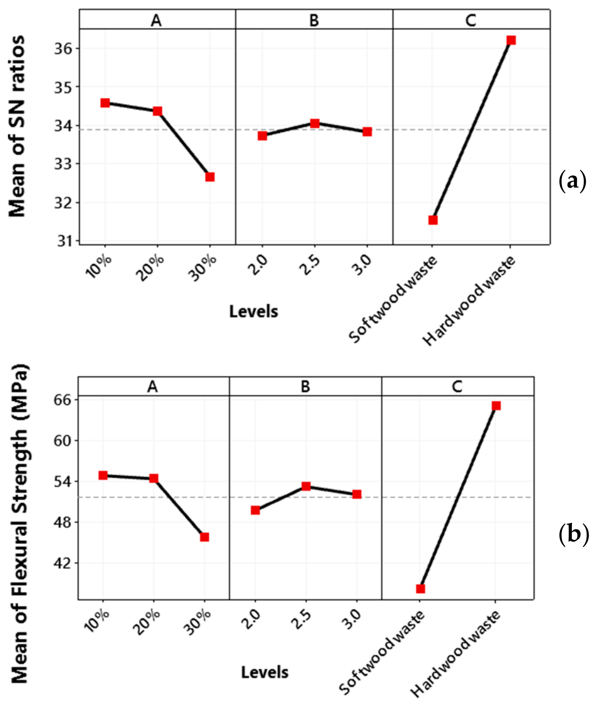 Polymers 13 04038 g008