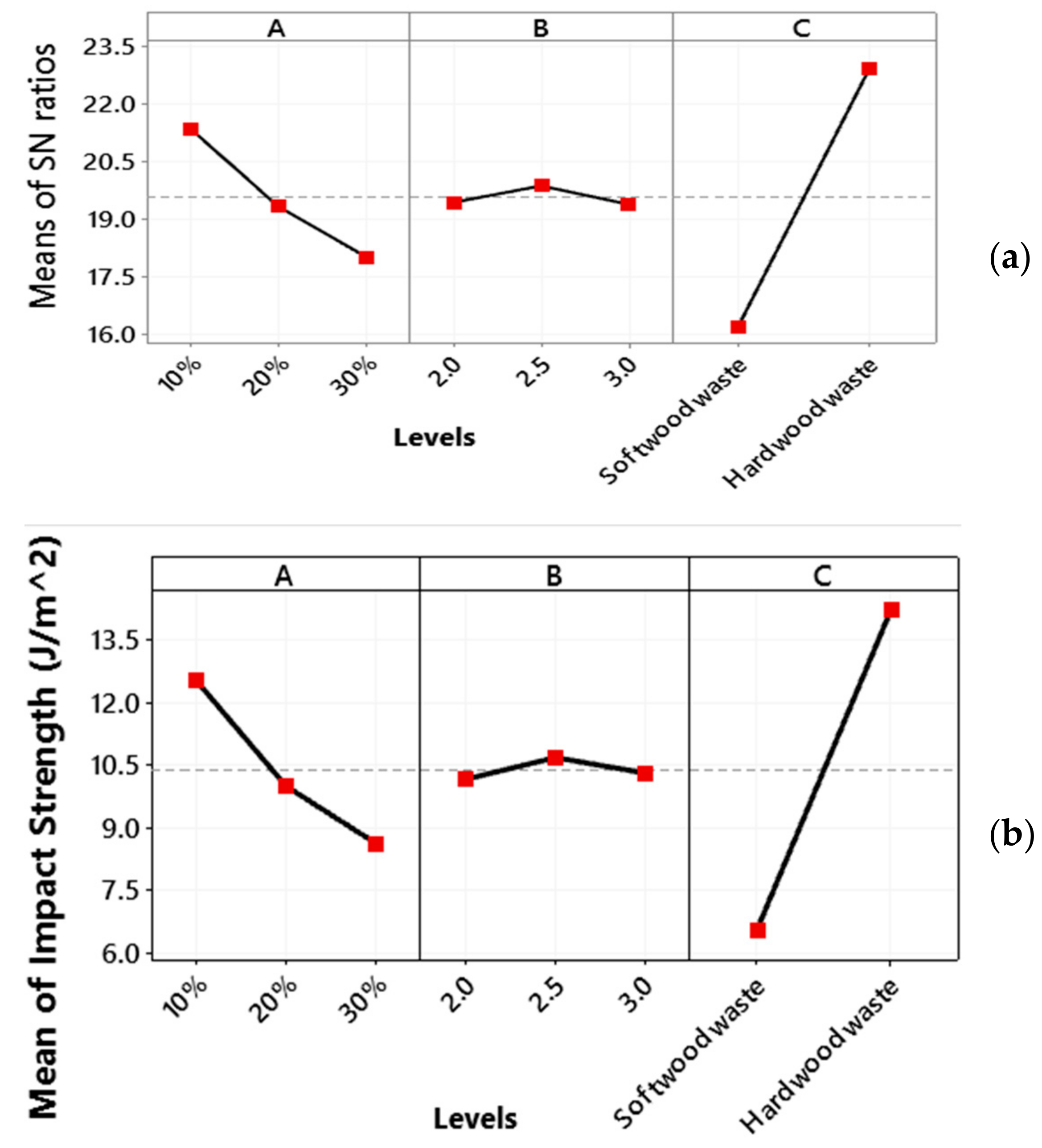 Polymers 13 04038 g009