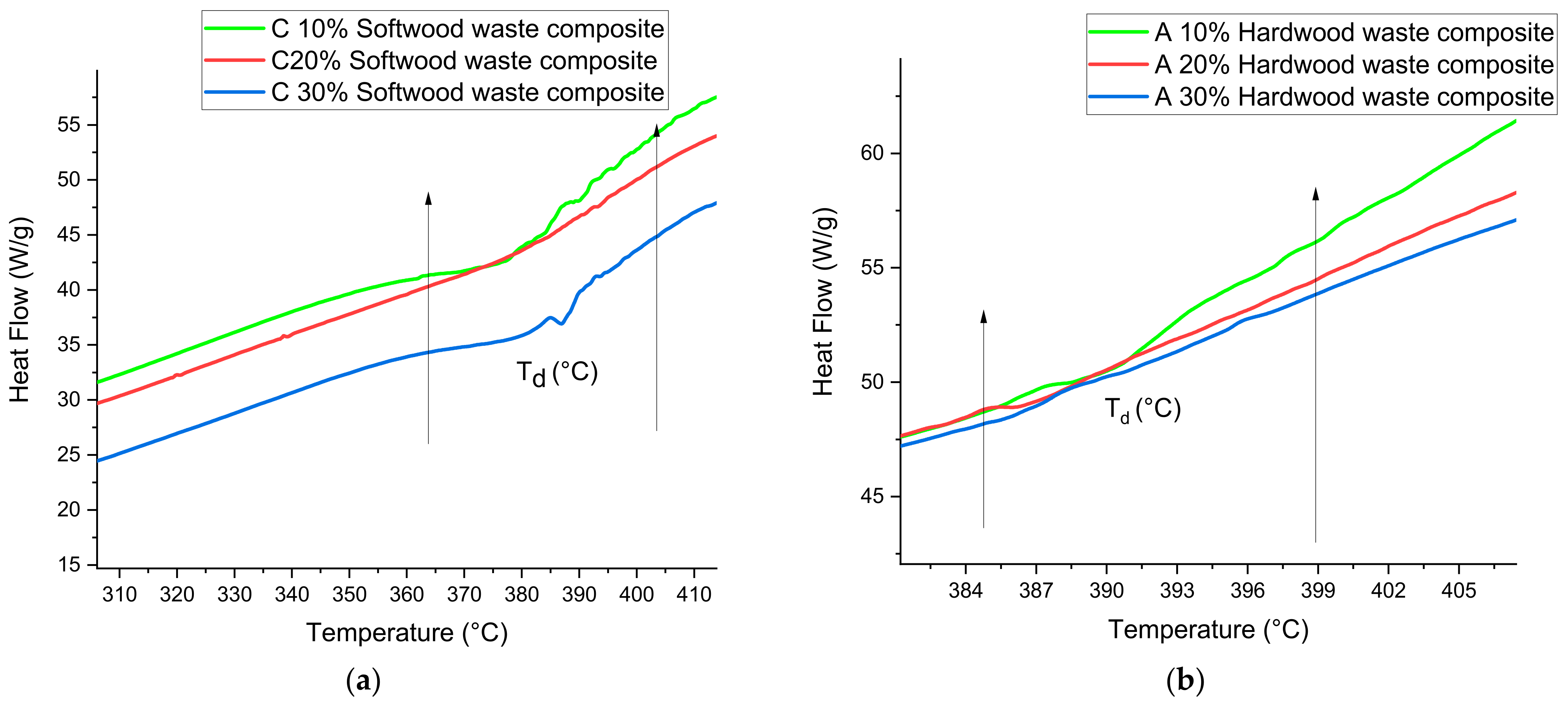 Polymers 13 04038 g012