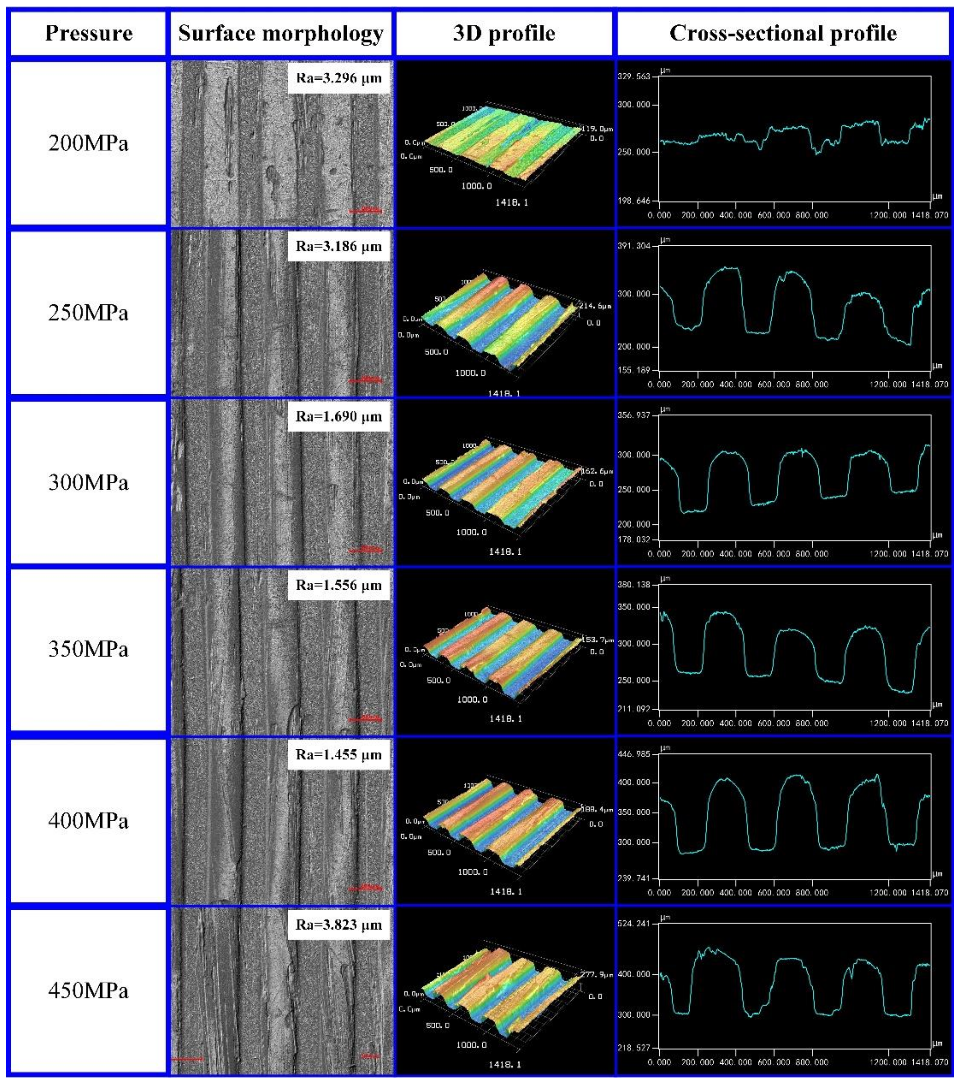 Polymers 13 04039 g004