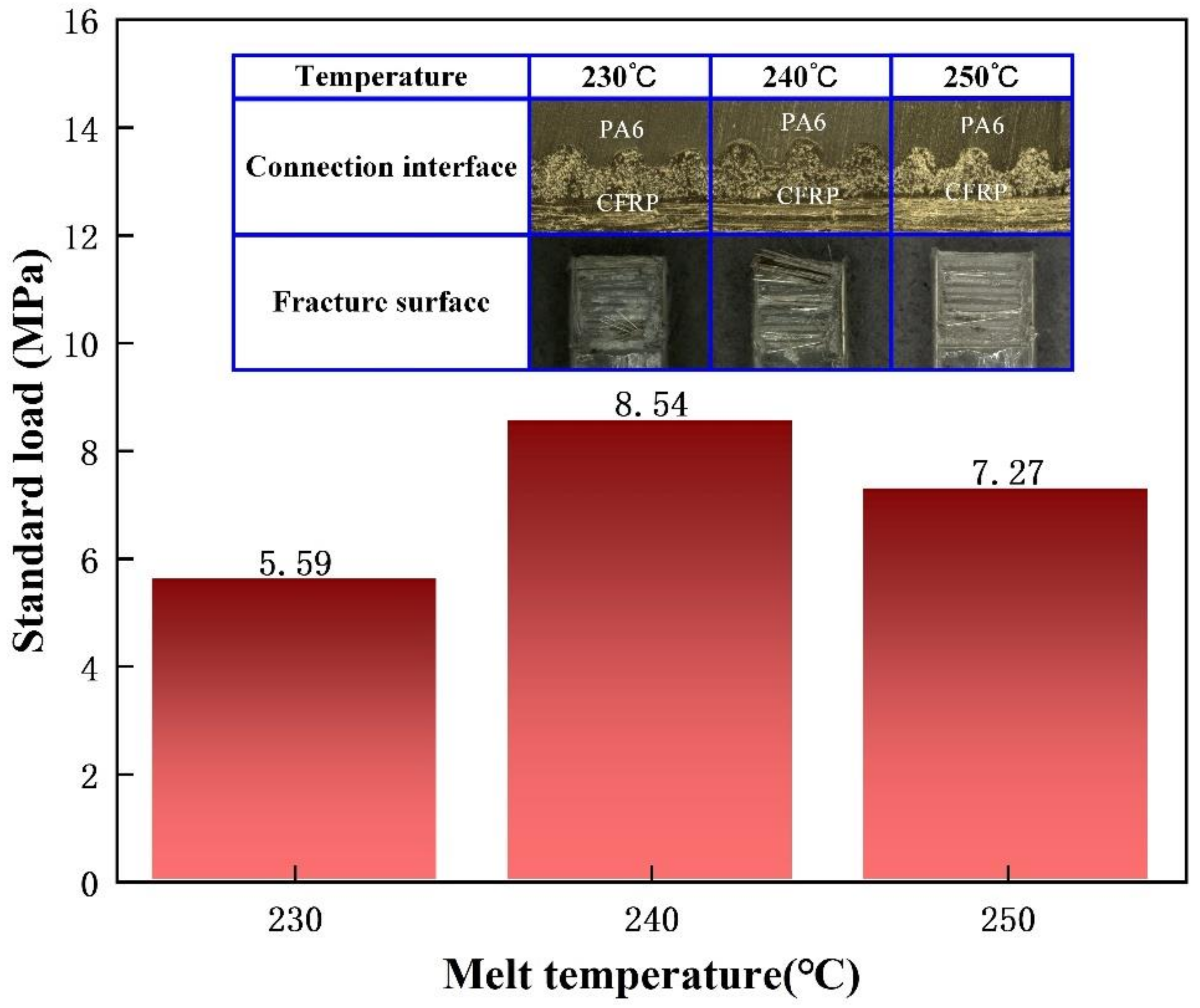 Polymers 13 04039 g007