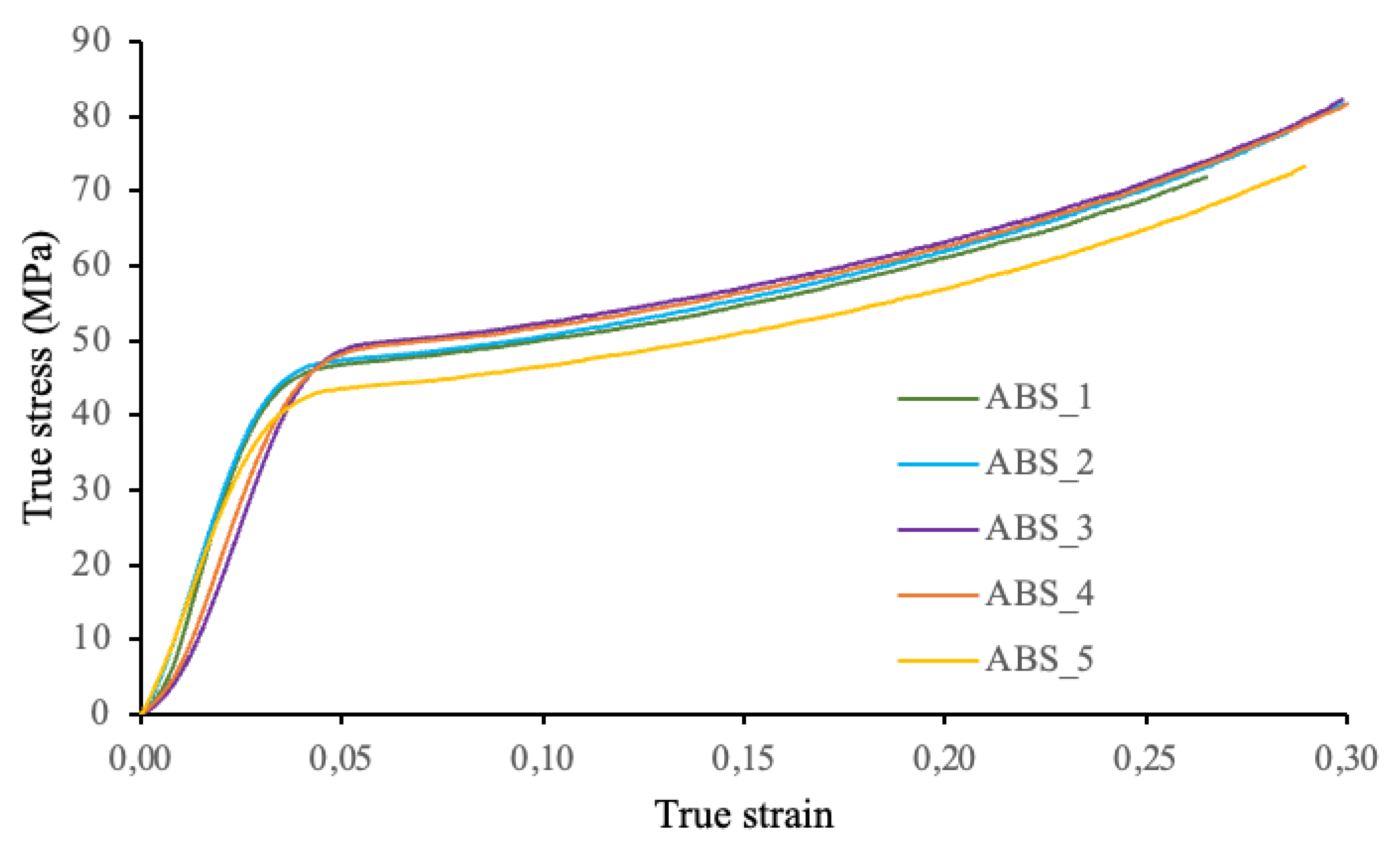 Polymers 13 04043 g011