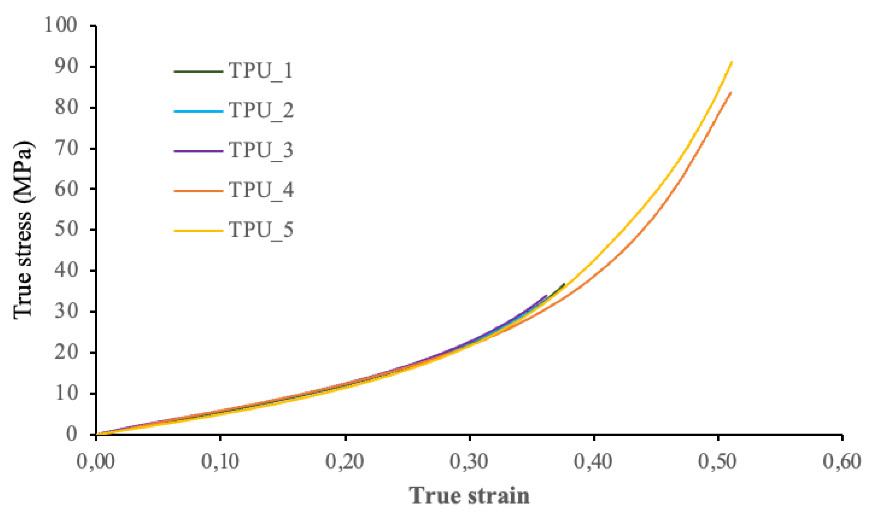 Polymers 13 04043 g012