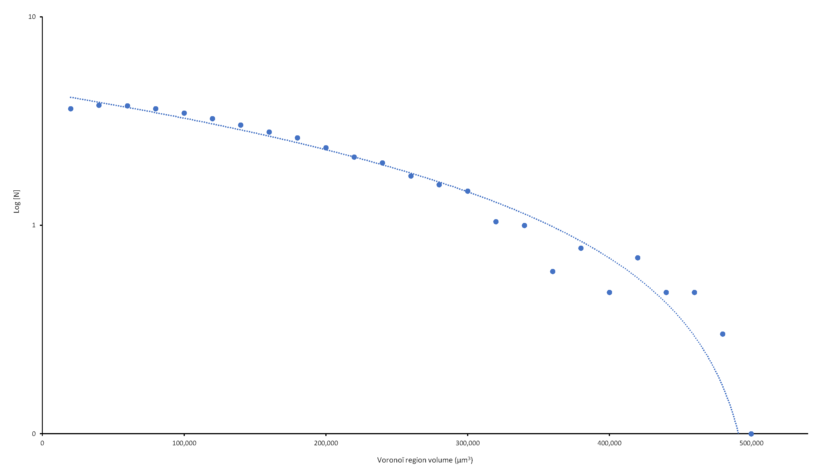 Polymers 13 04043 g014