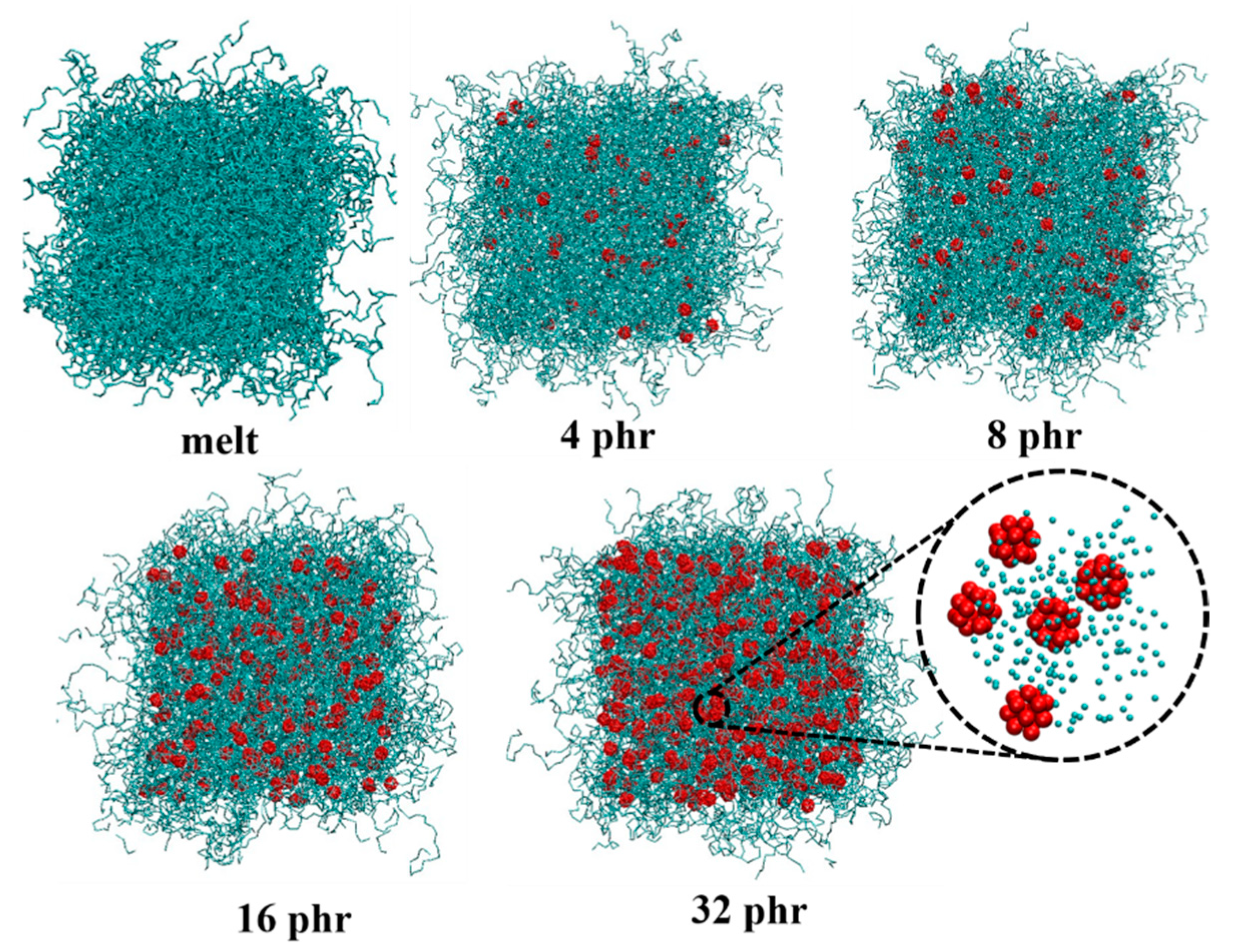 Polymers 13 04044 g003