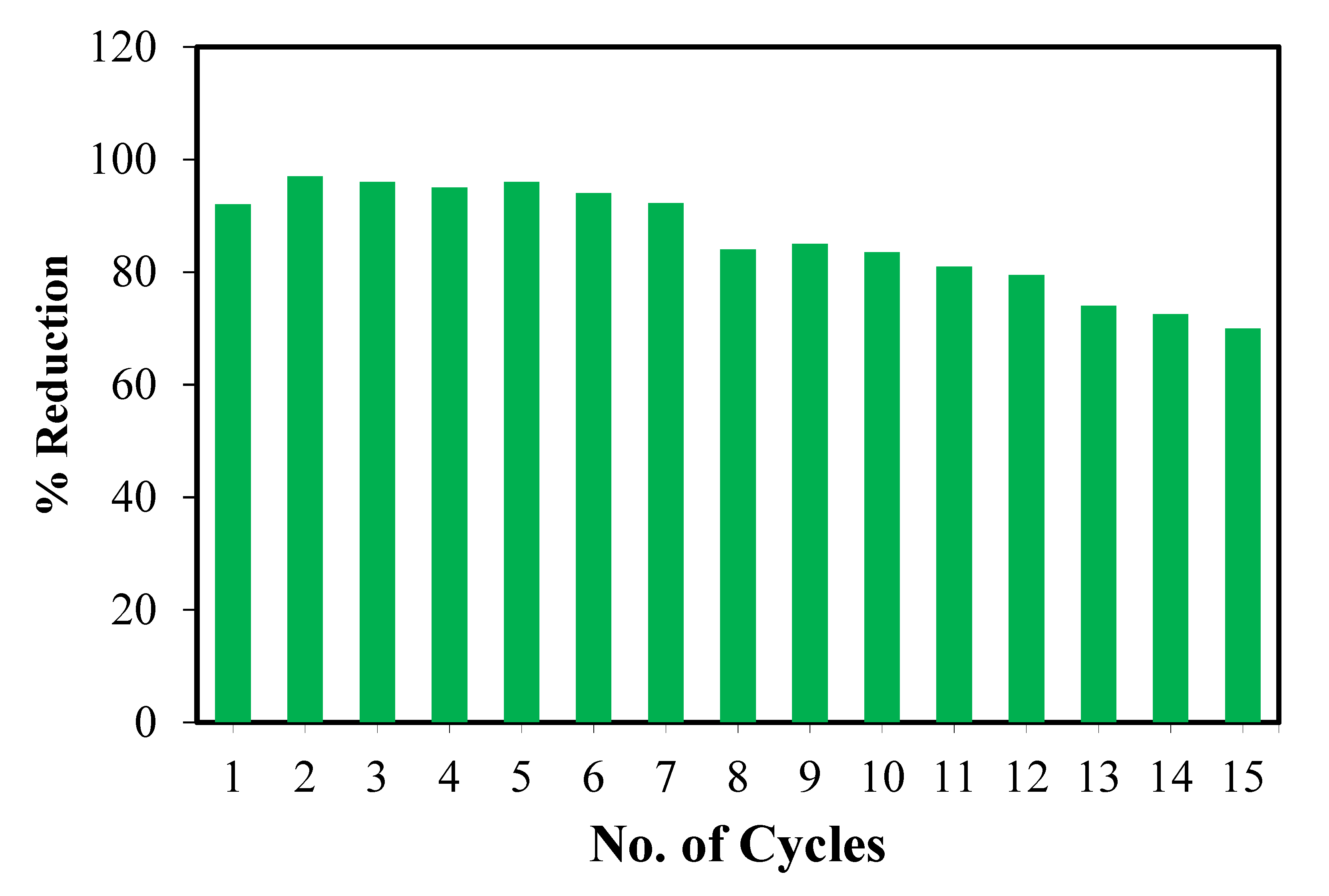 Polymers 13 04047 g010