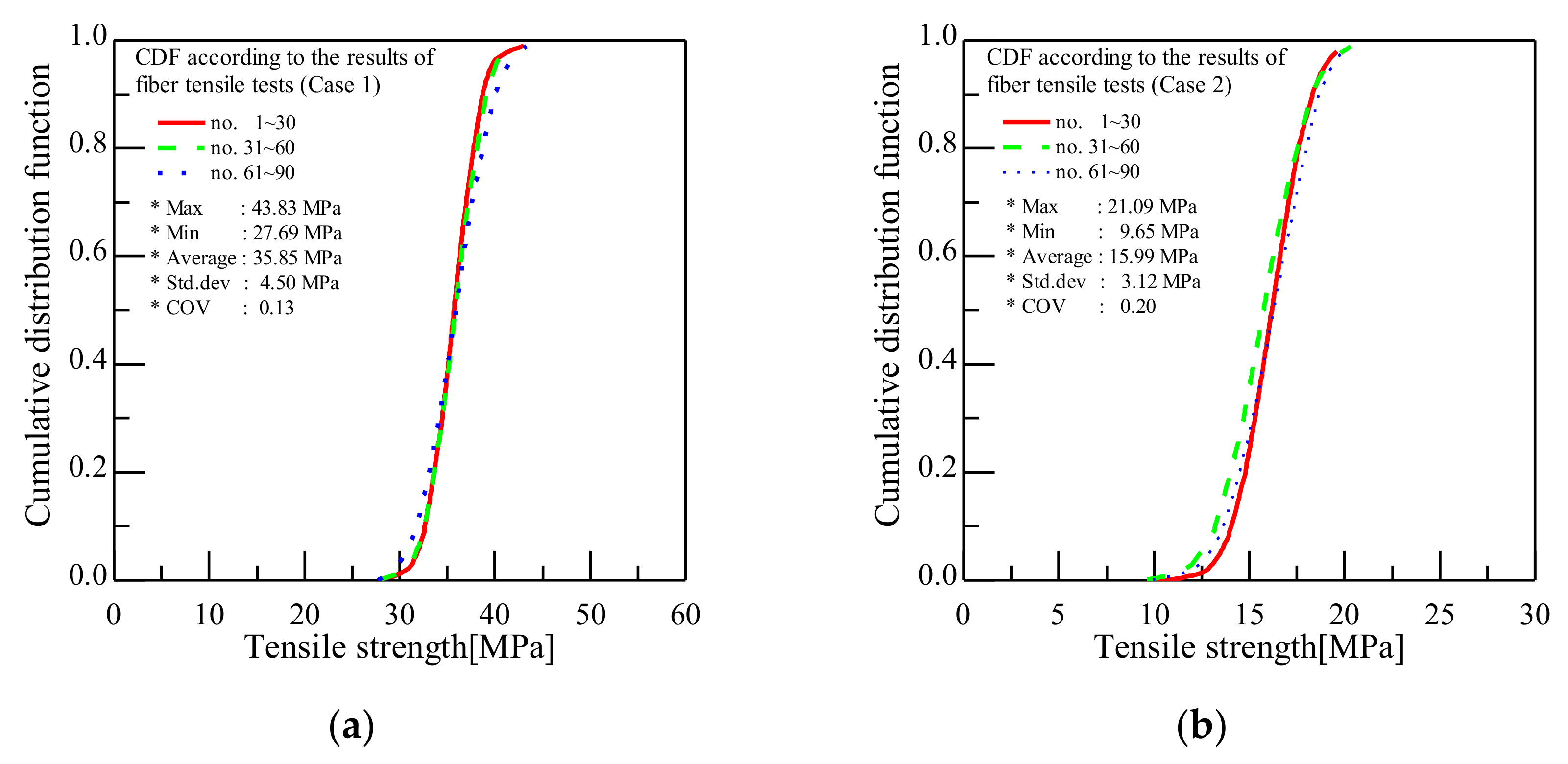 Polymers 13 04048 g010