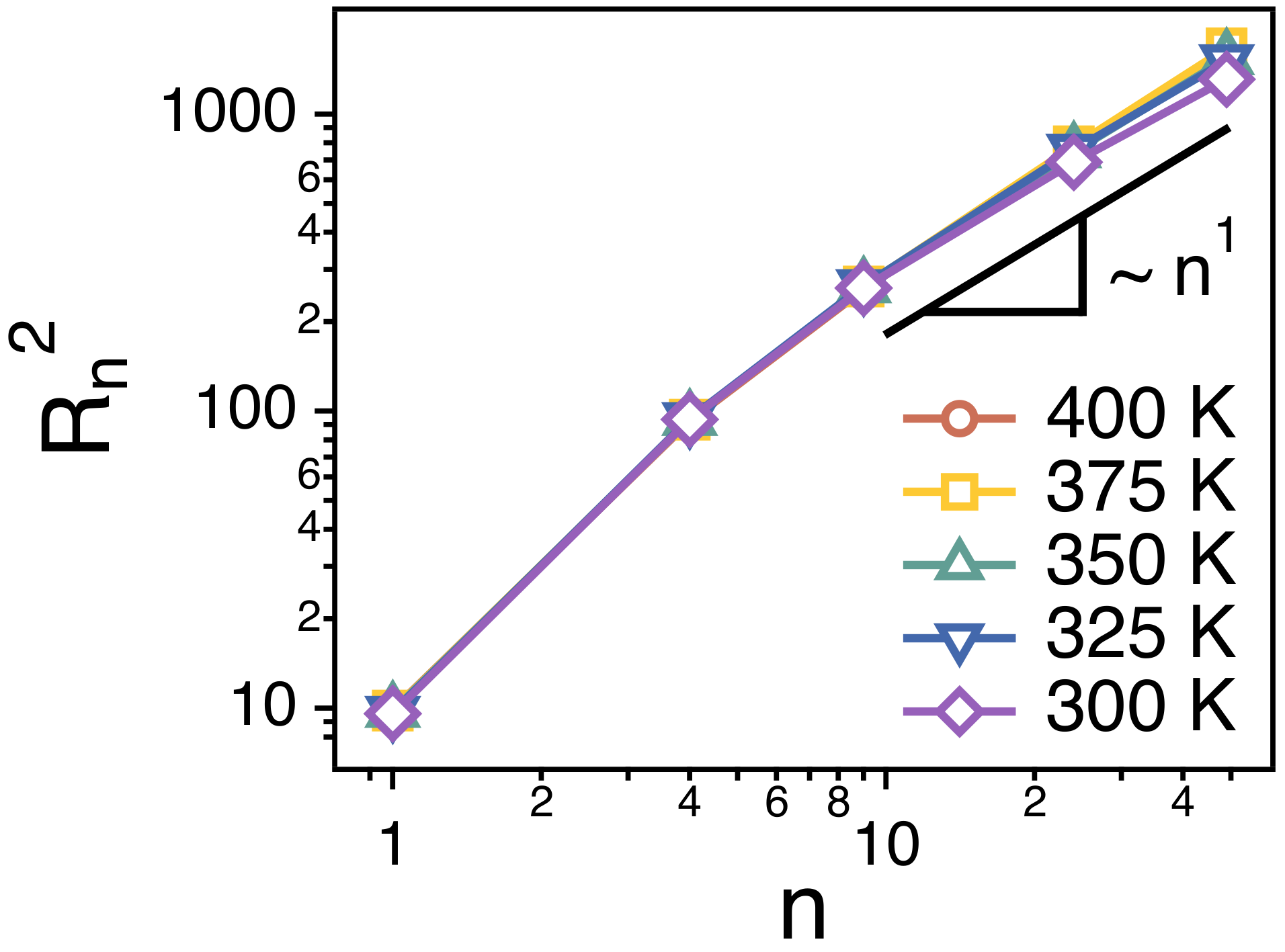 Polymers 13 04049 g002