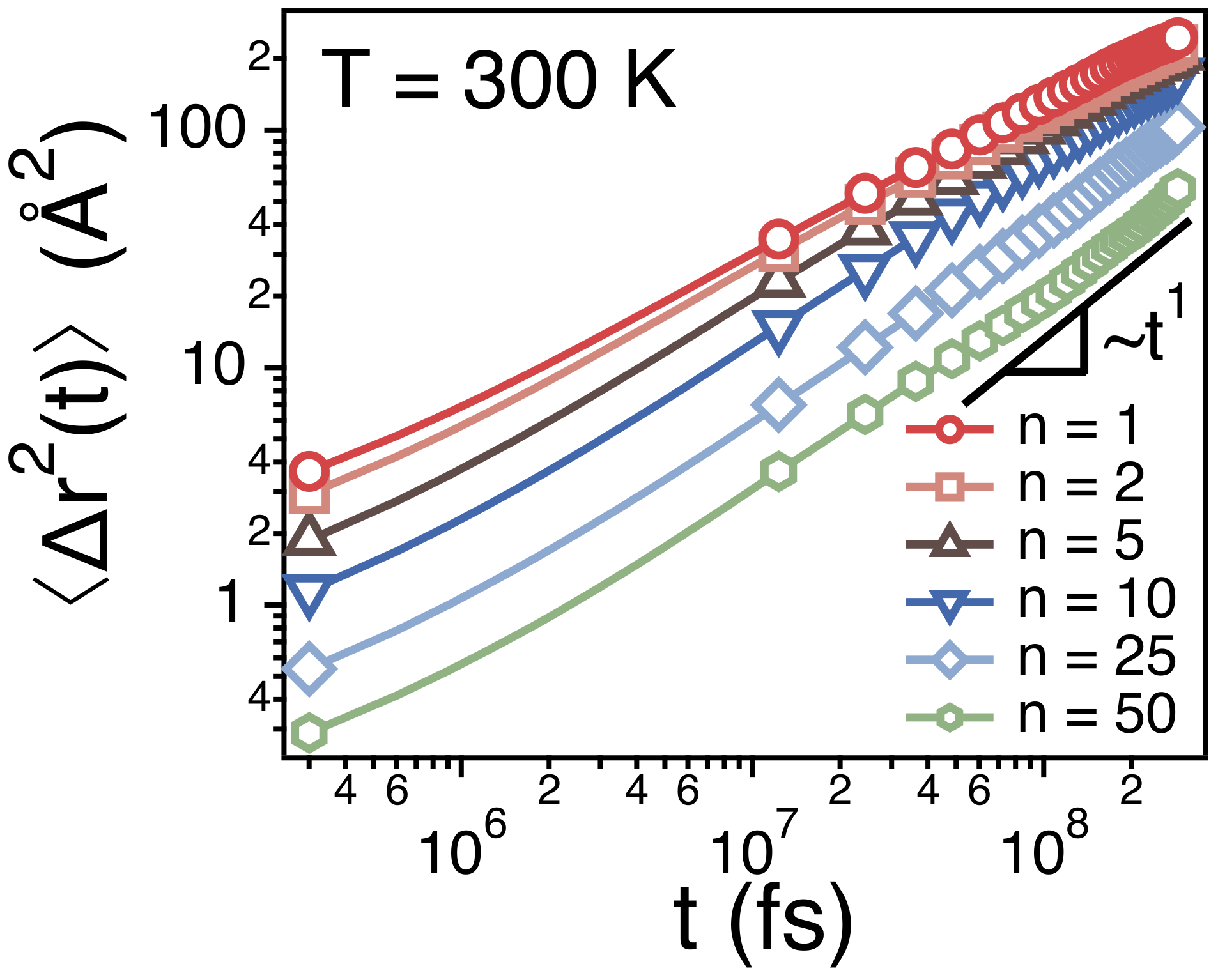 Polymers 13 04049 g004