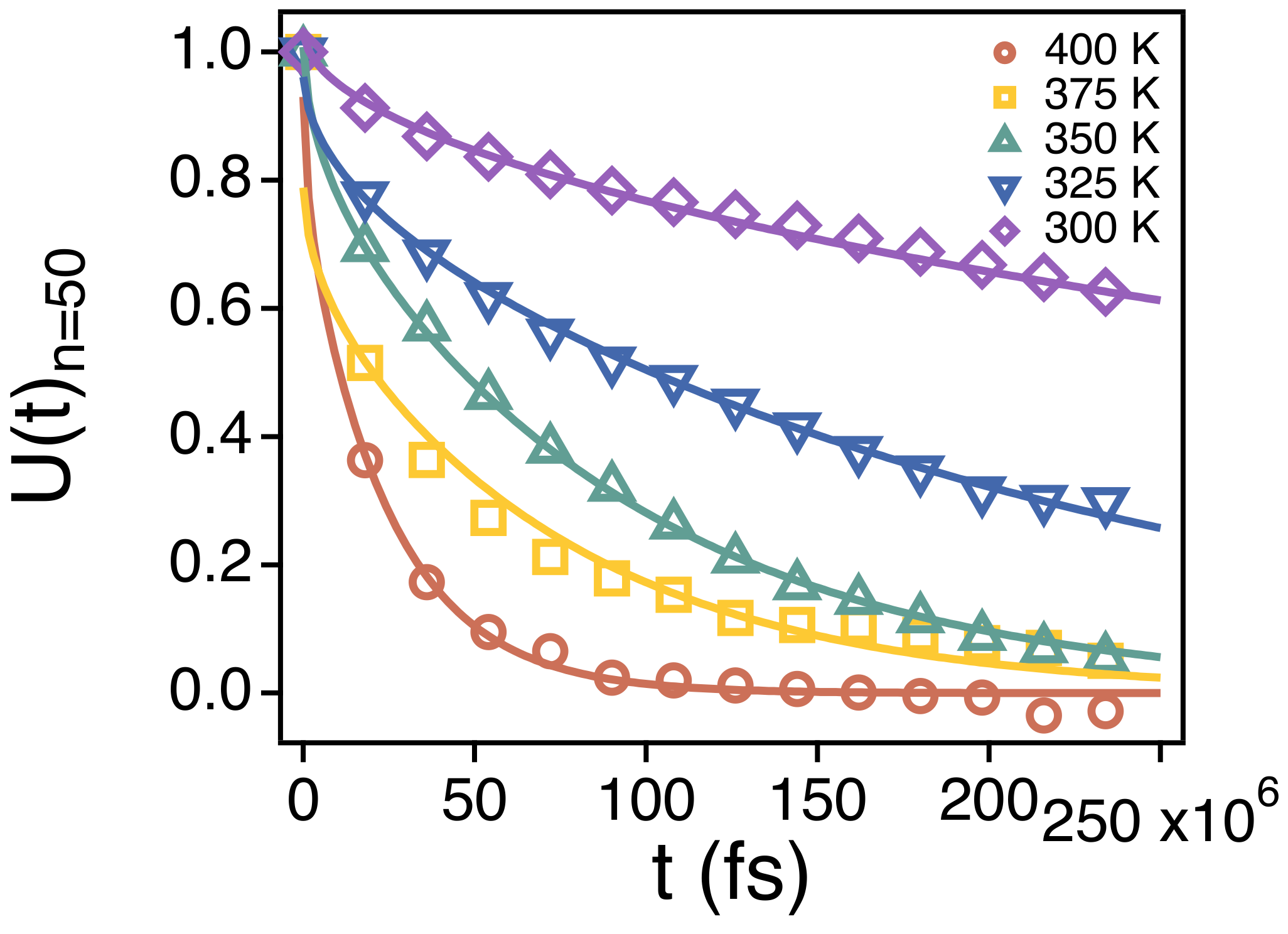 Polymers 13 04049 g006