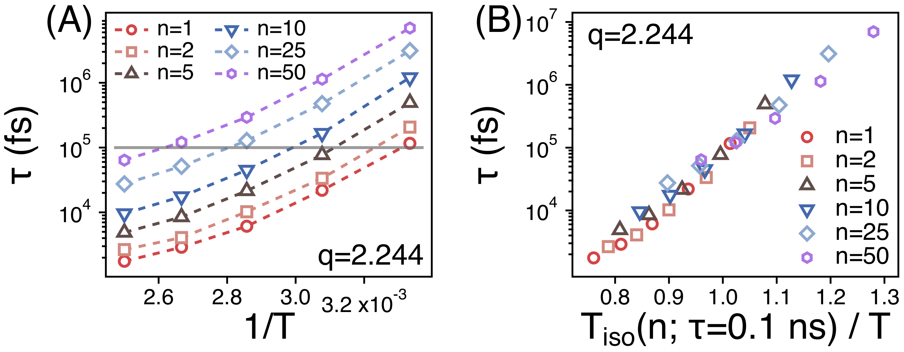 Polymers 13 04049 g008