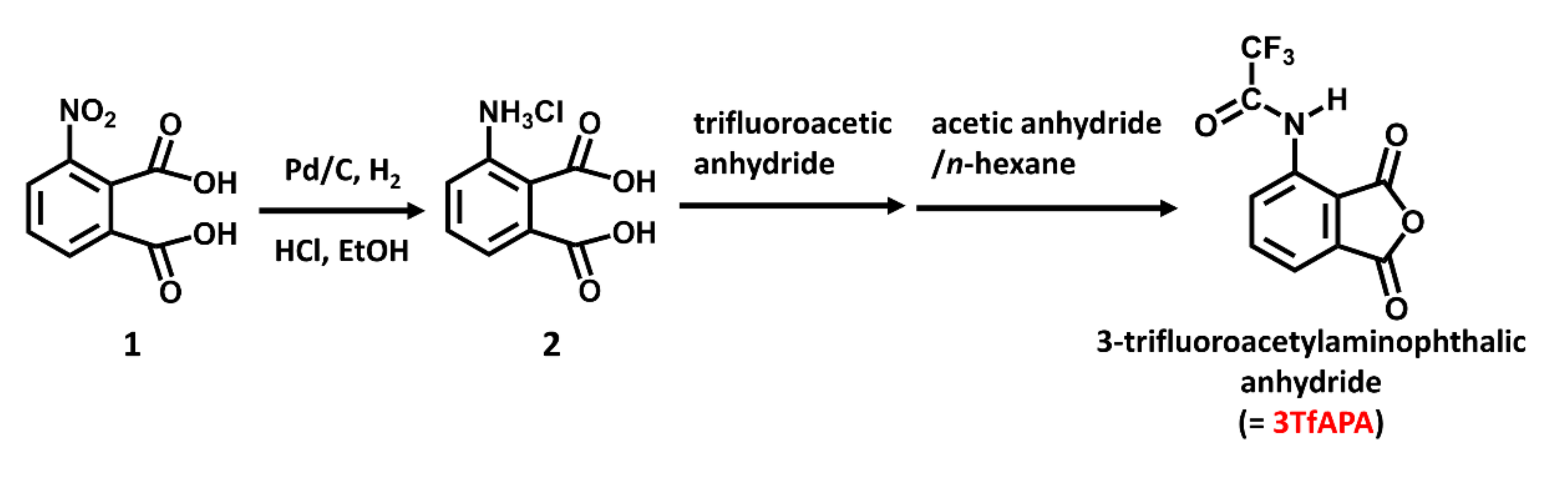 Polymers 13 04050 sch001