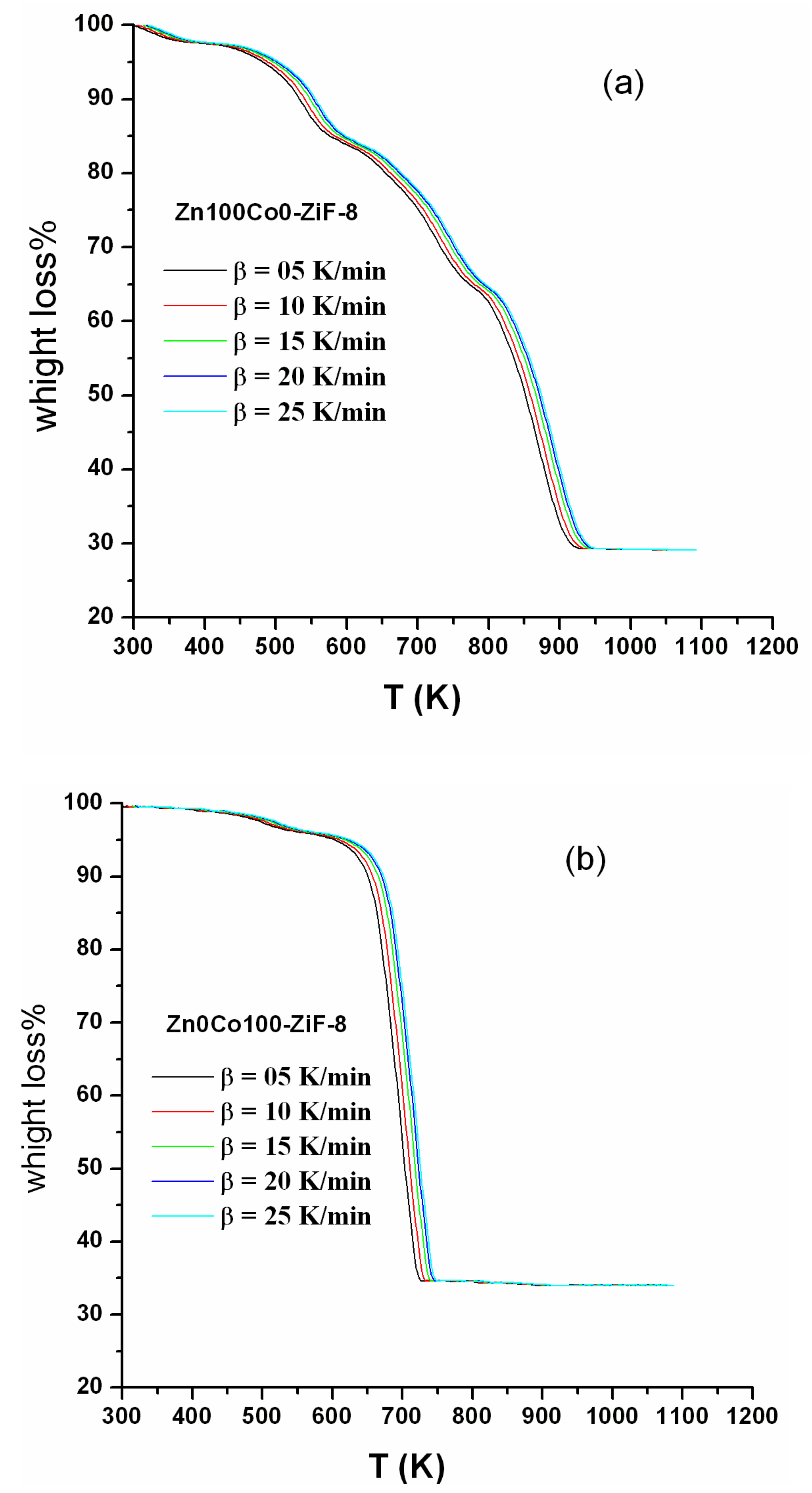 Polymers 13 04051 g003