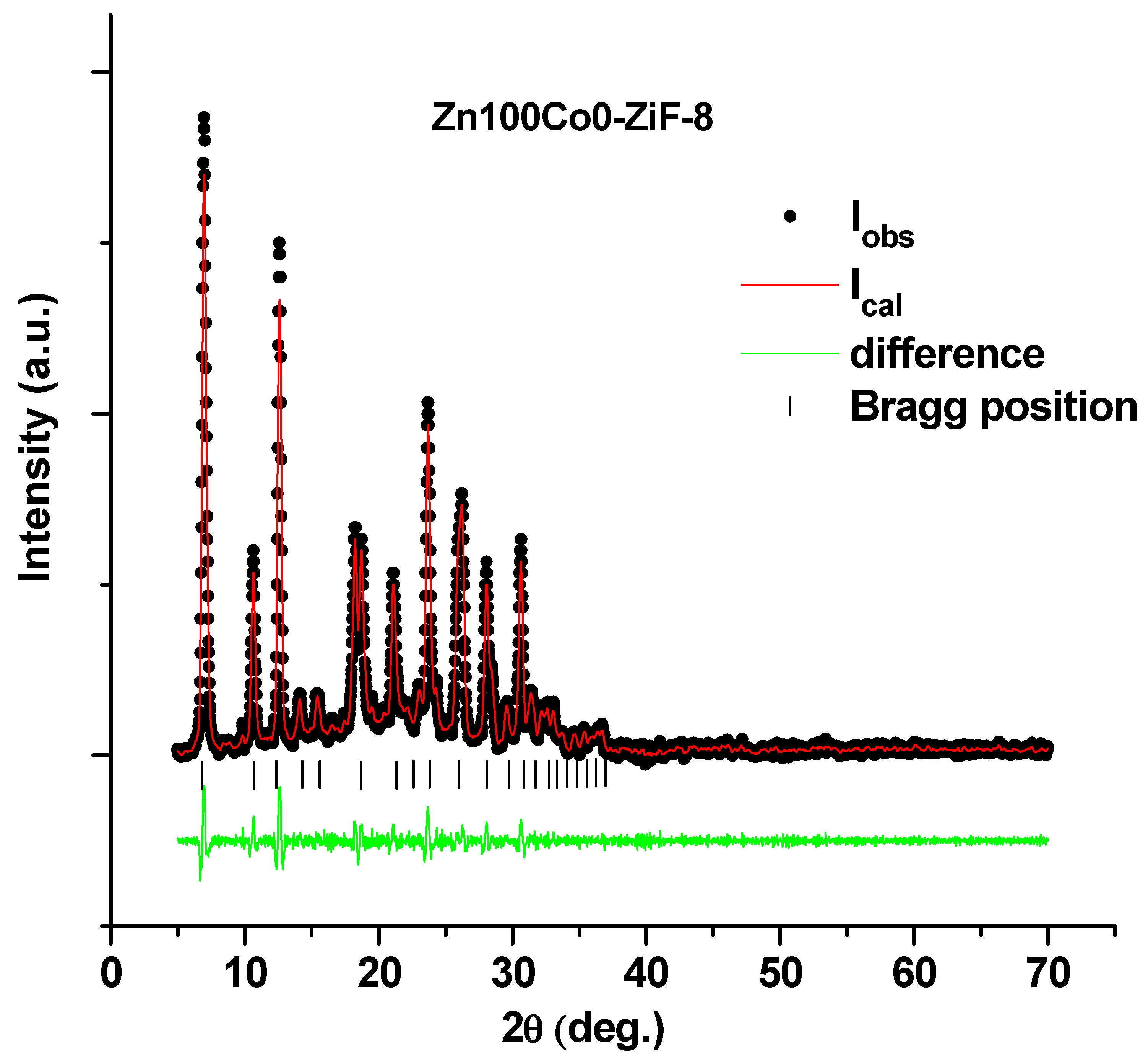 Polymers 13 04051 g005