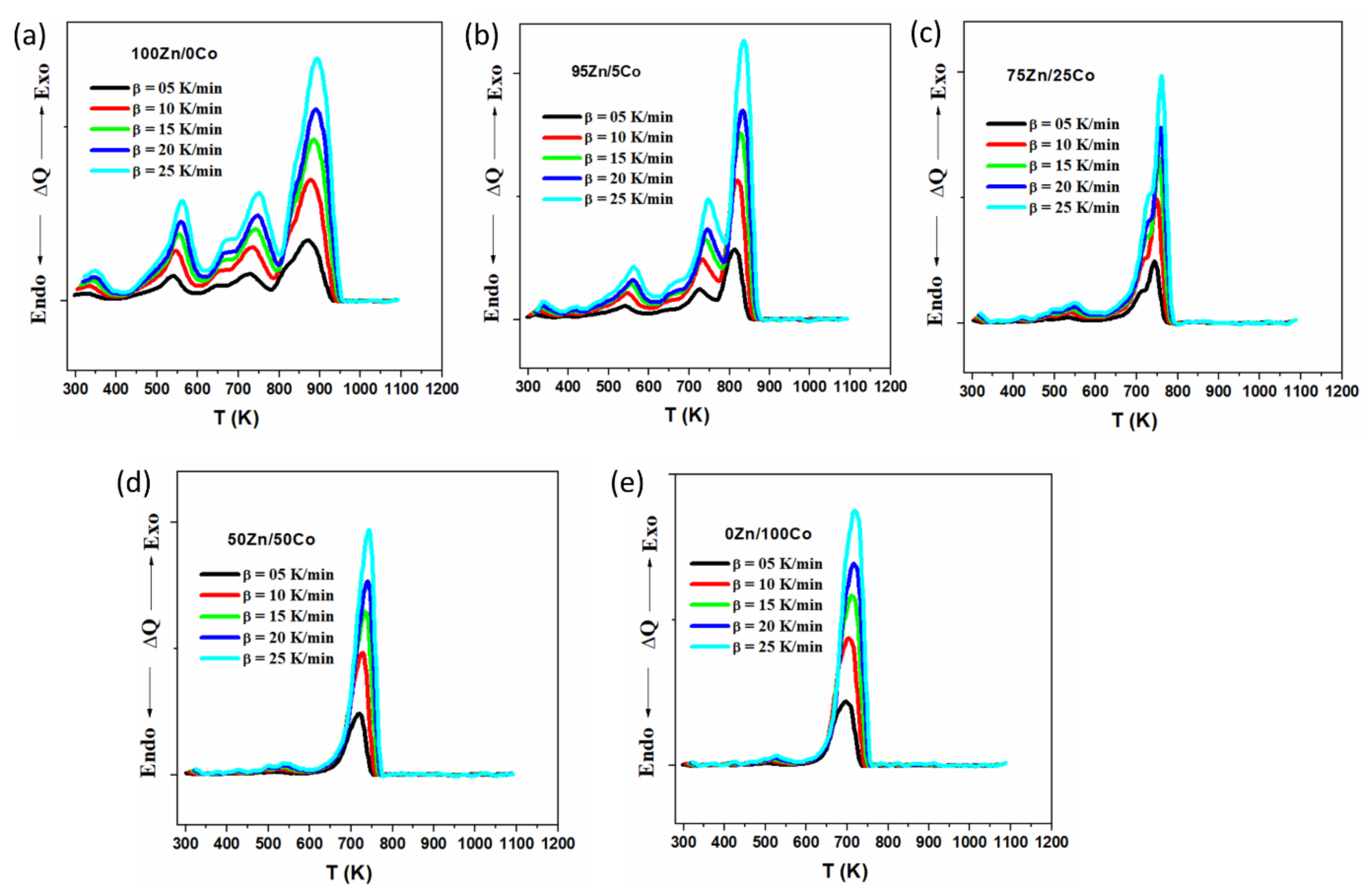 Polymers 13 04051 g009