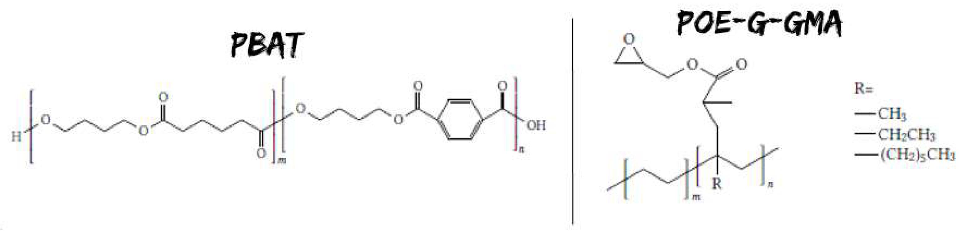 Polymers 13 04053 g002