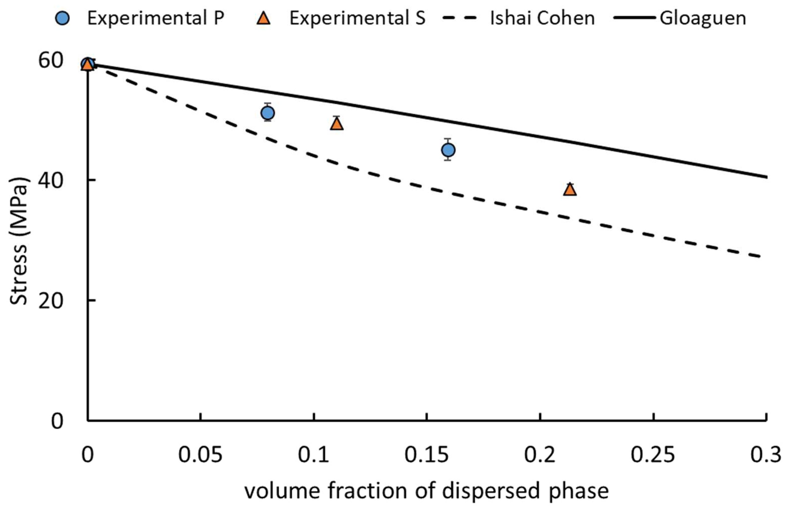 Polymers 13 04053 g009