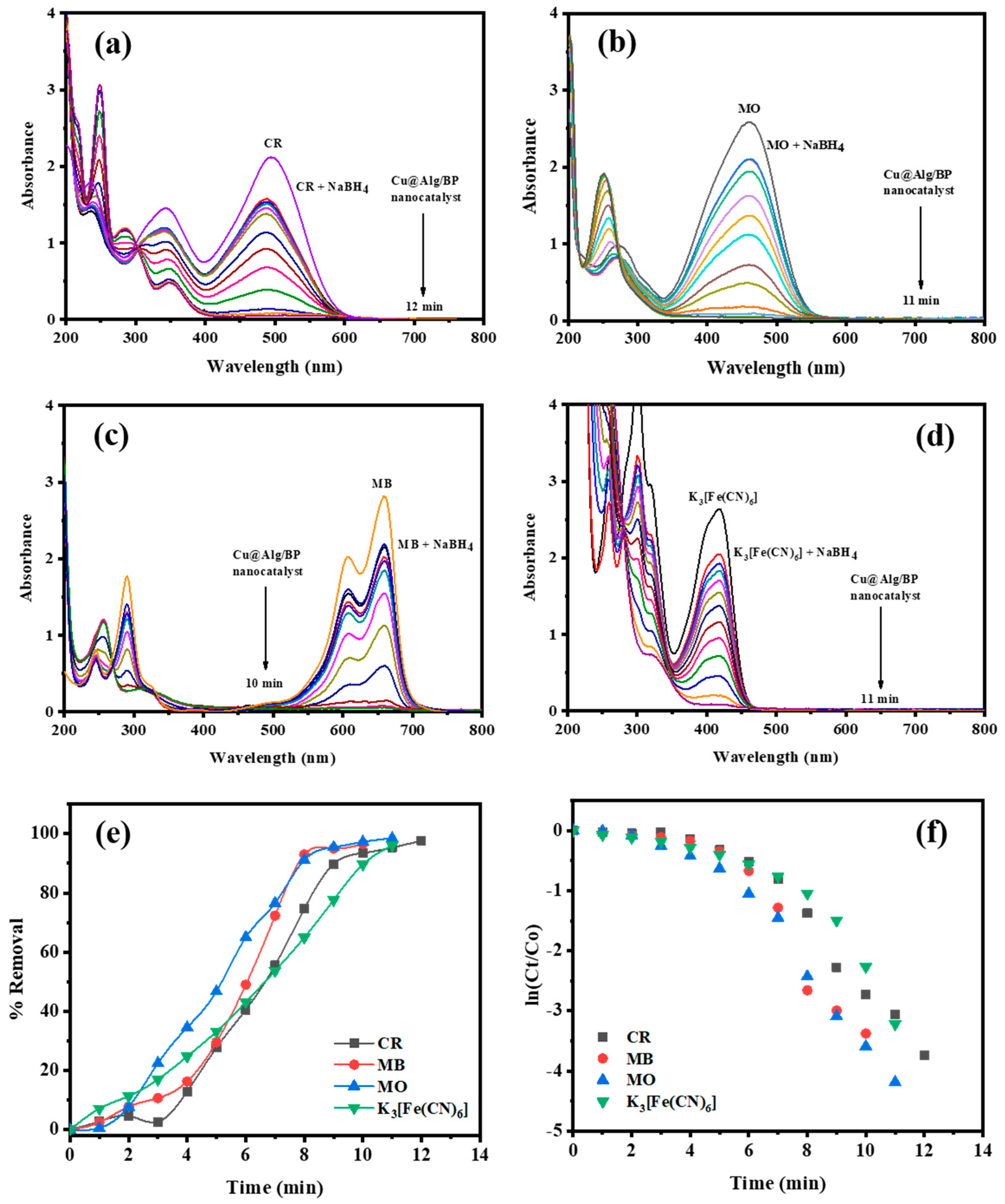 Polymers 13 04054 g004