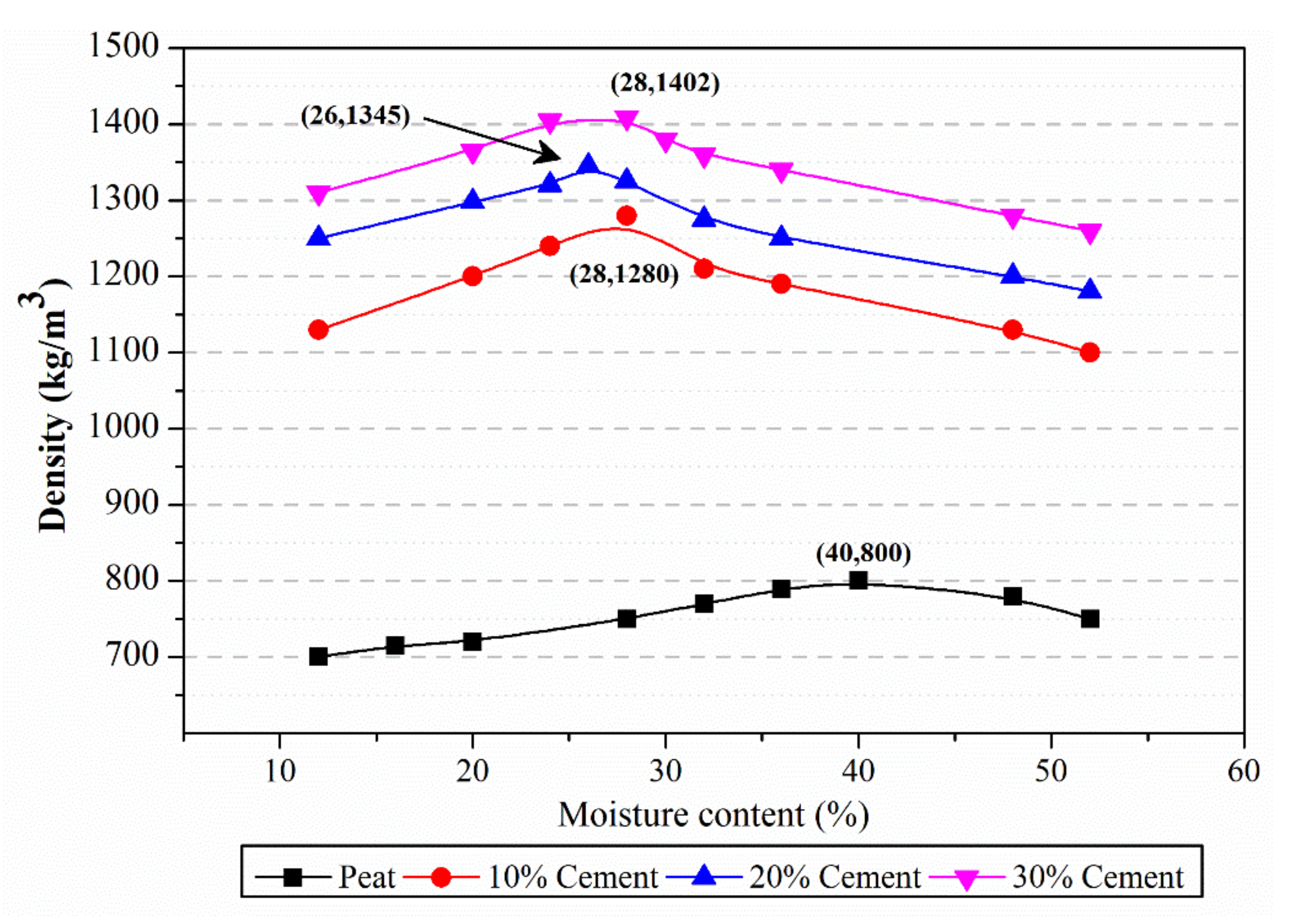 Polymers 13 04059 g004
