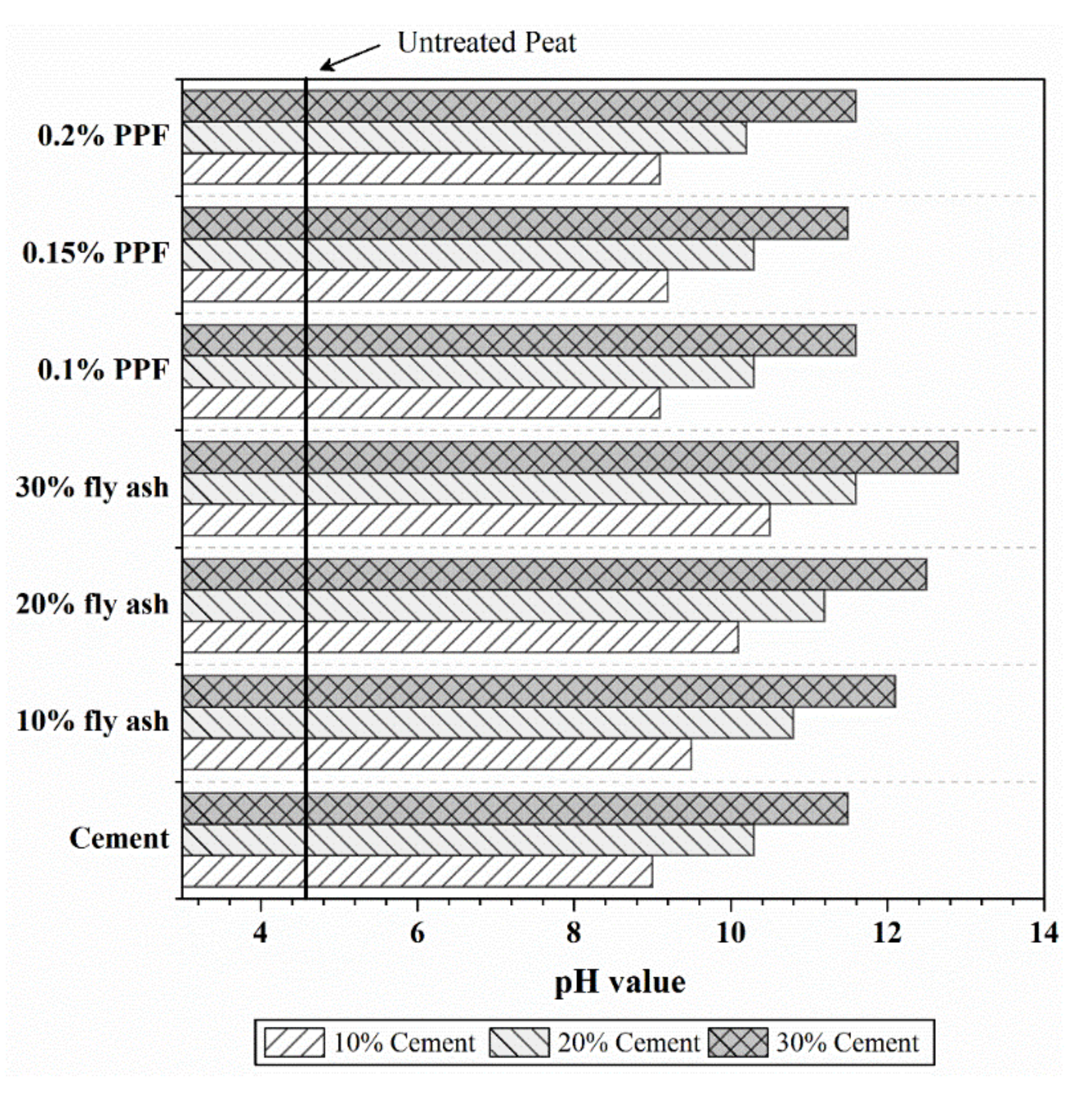 Polymers 13 04059 g005