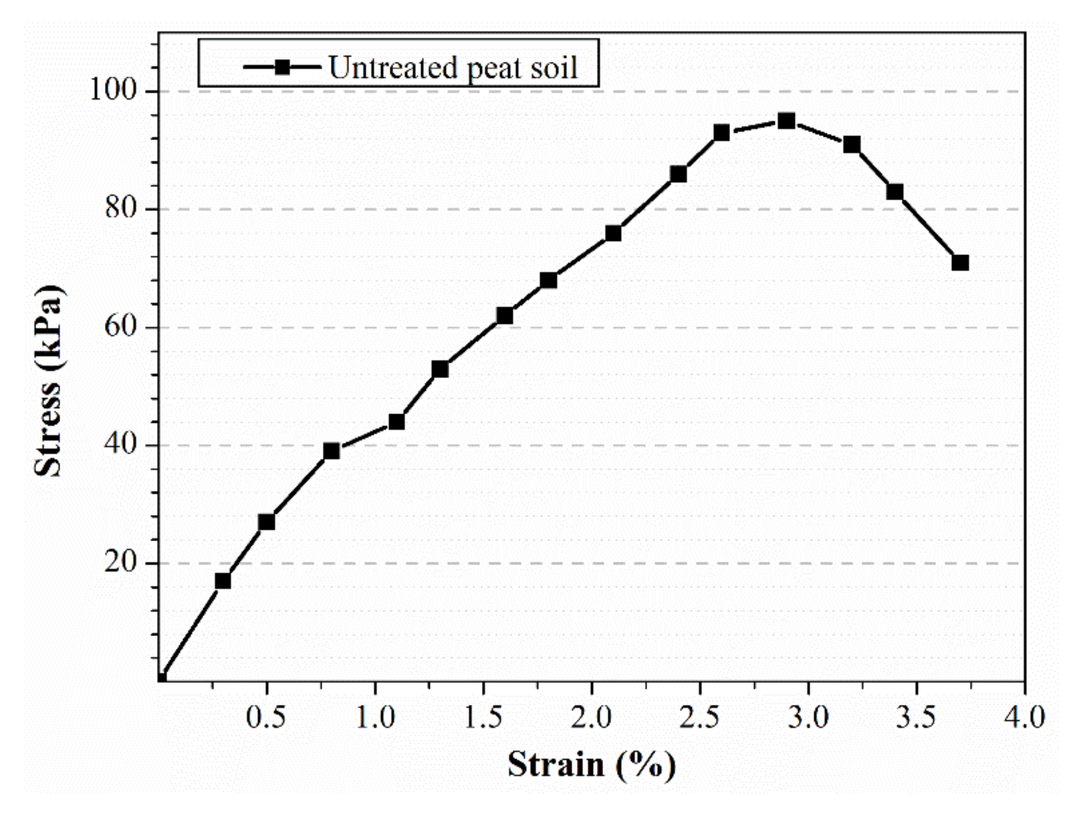 Polymers 13 04059 g006