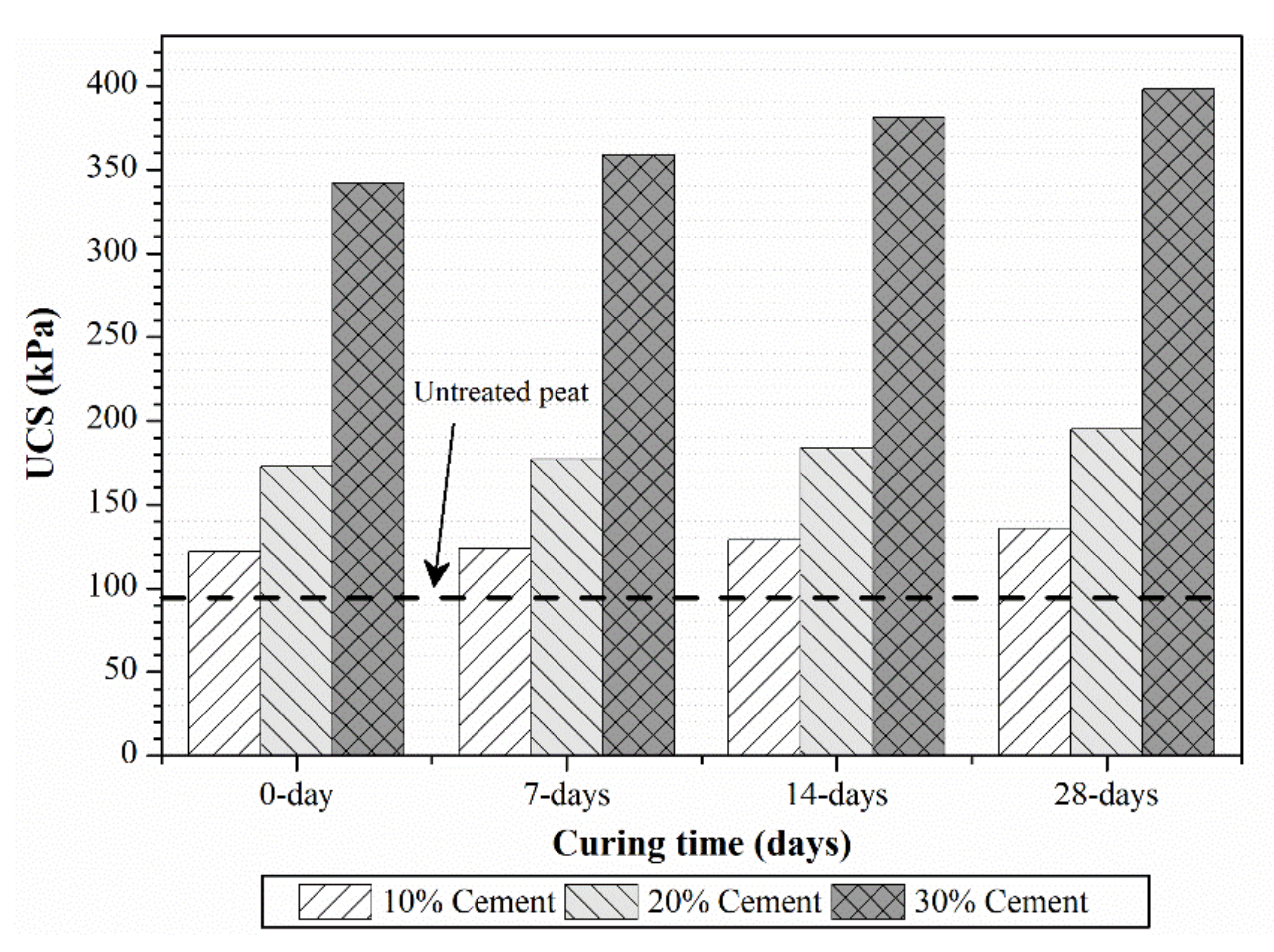 Polymers 13 04059 g007