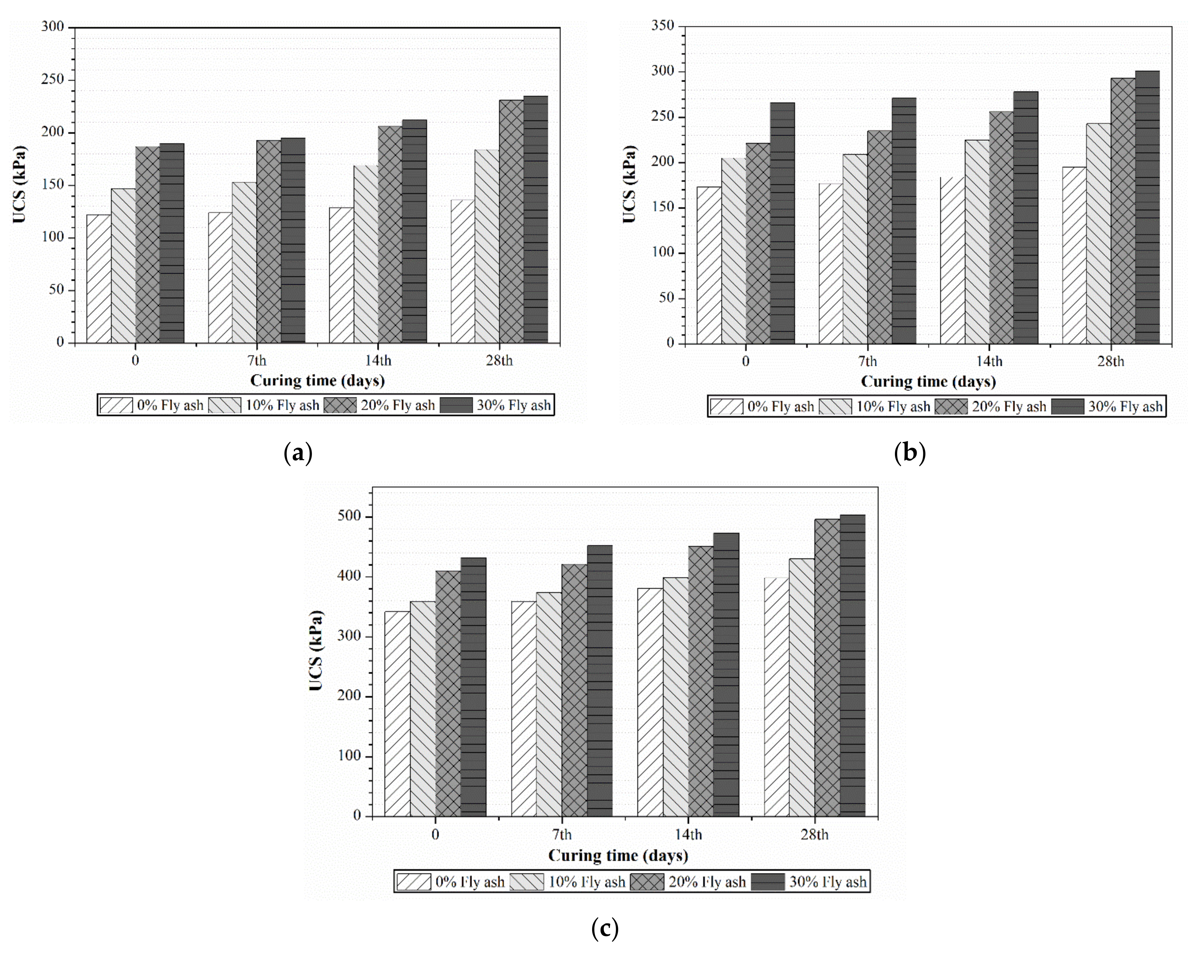 Polymers 13 04059 g008