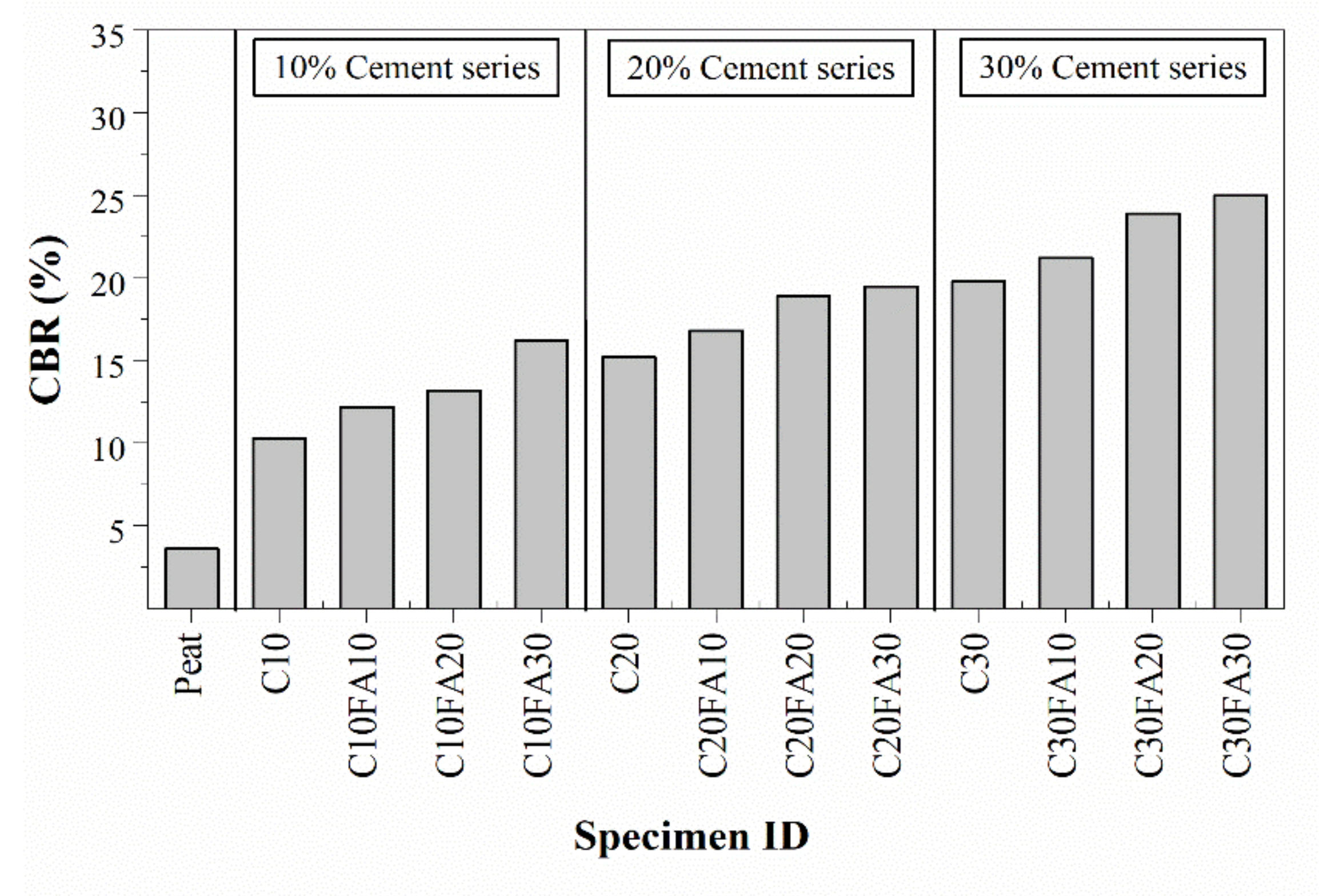 Polymers 13 04059 g010