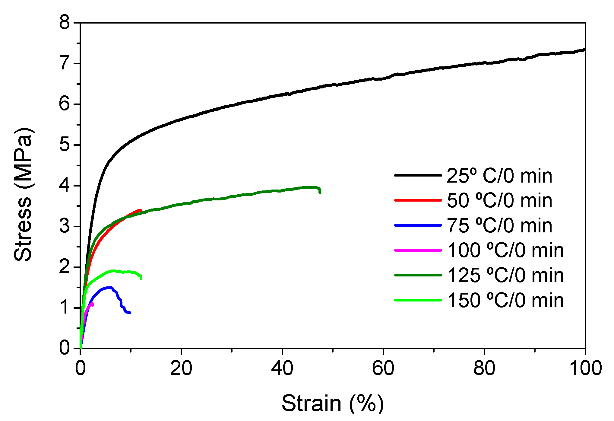 Polymers 13 04062 g005 Polymers 13 04062 g005