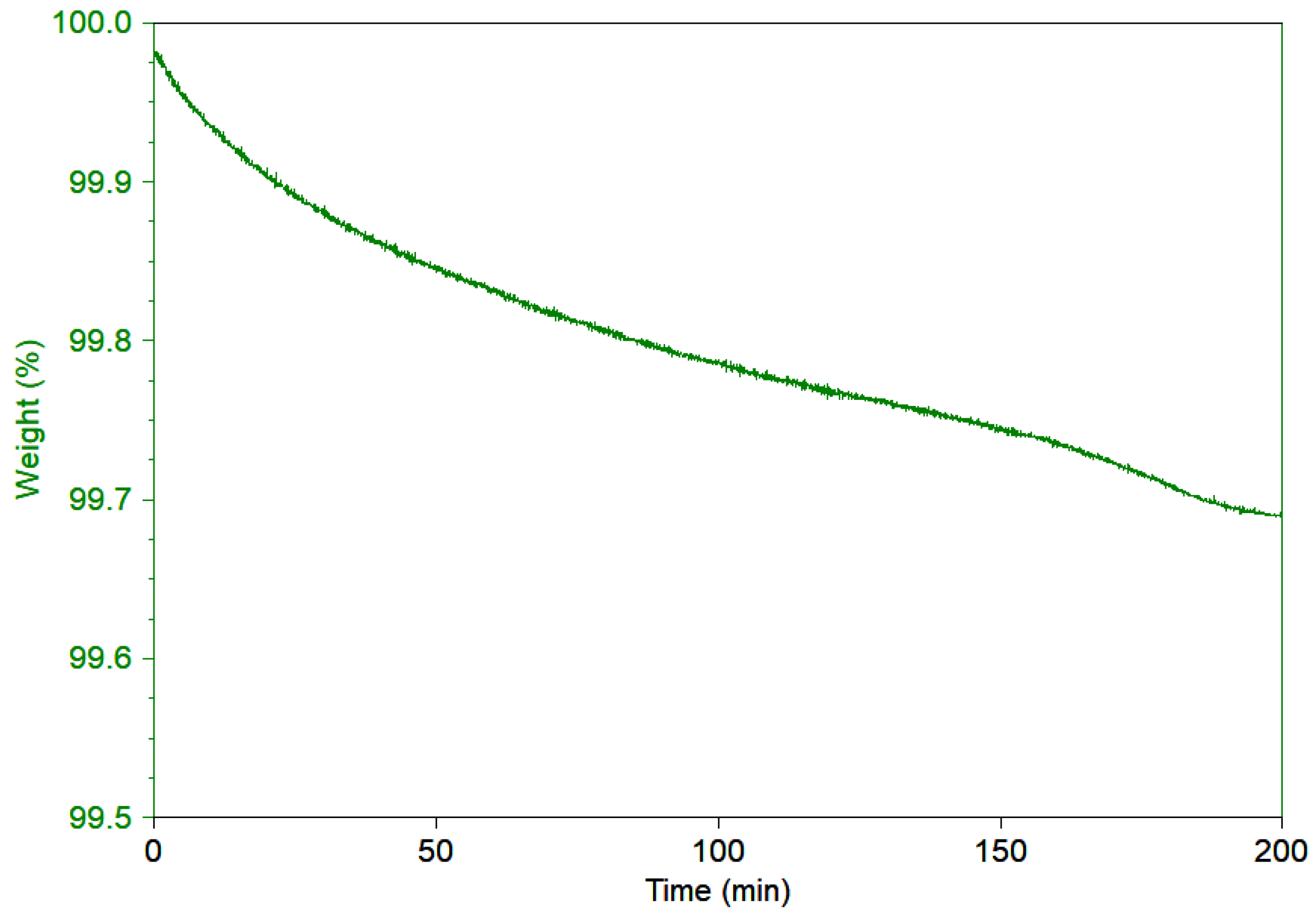 Polymers 13 04065 g010