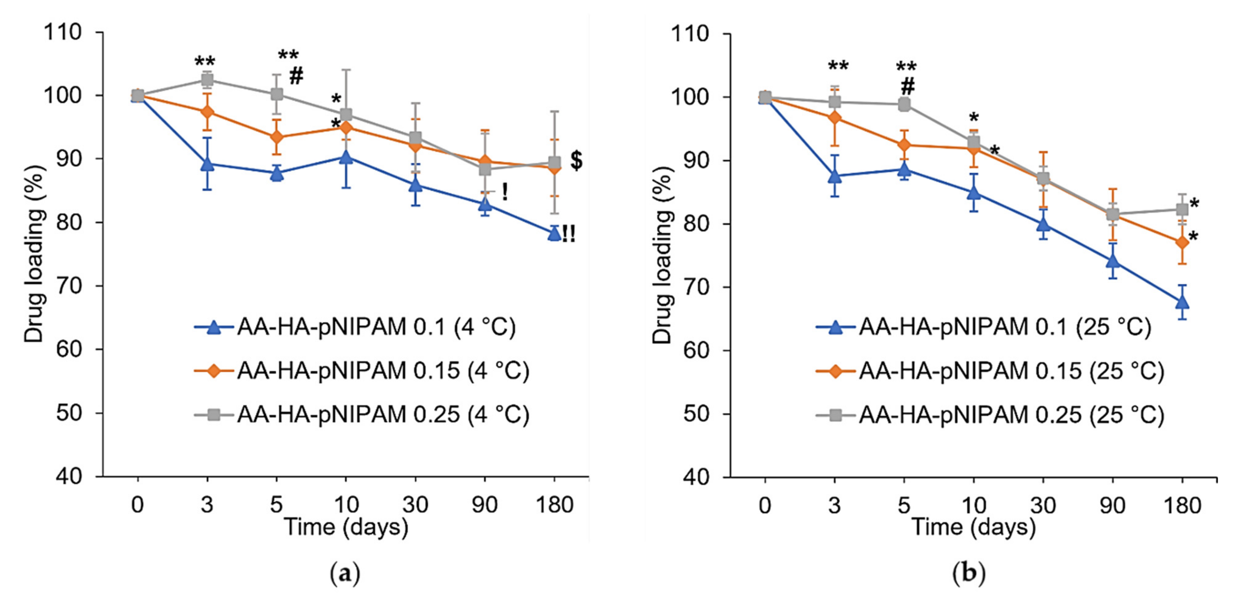 Polymers 13 04071 g004