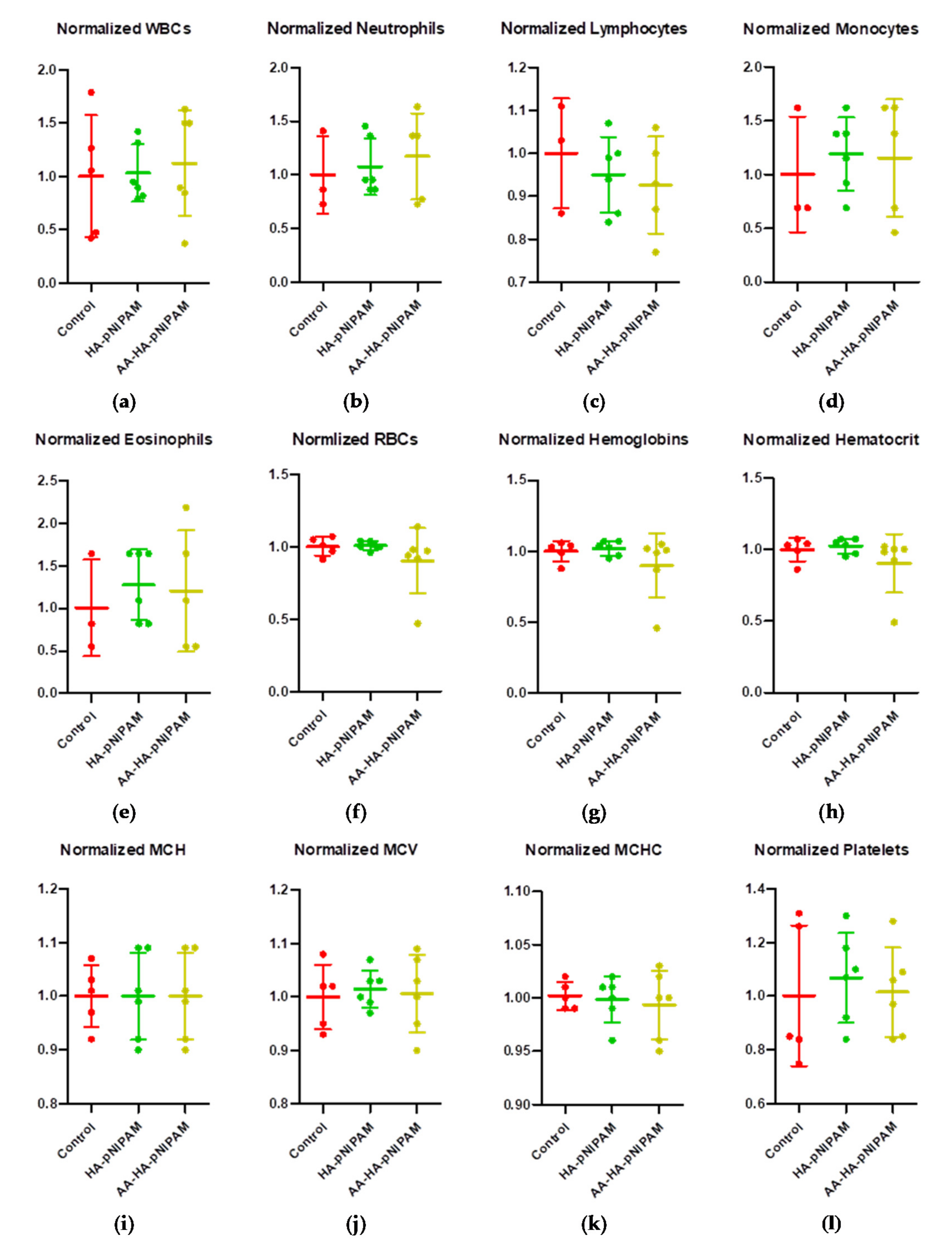 Polymers 13 04071 g007