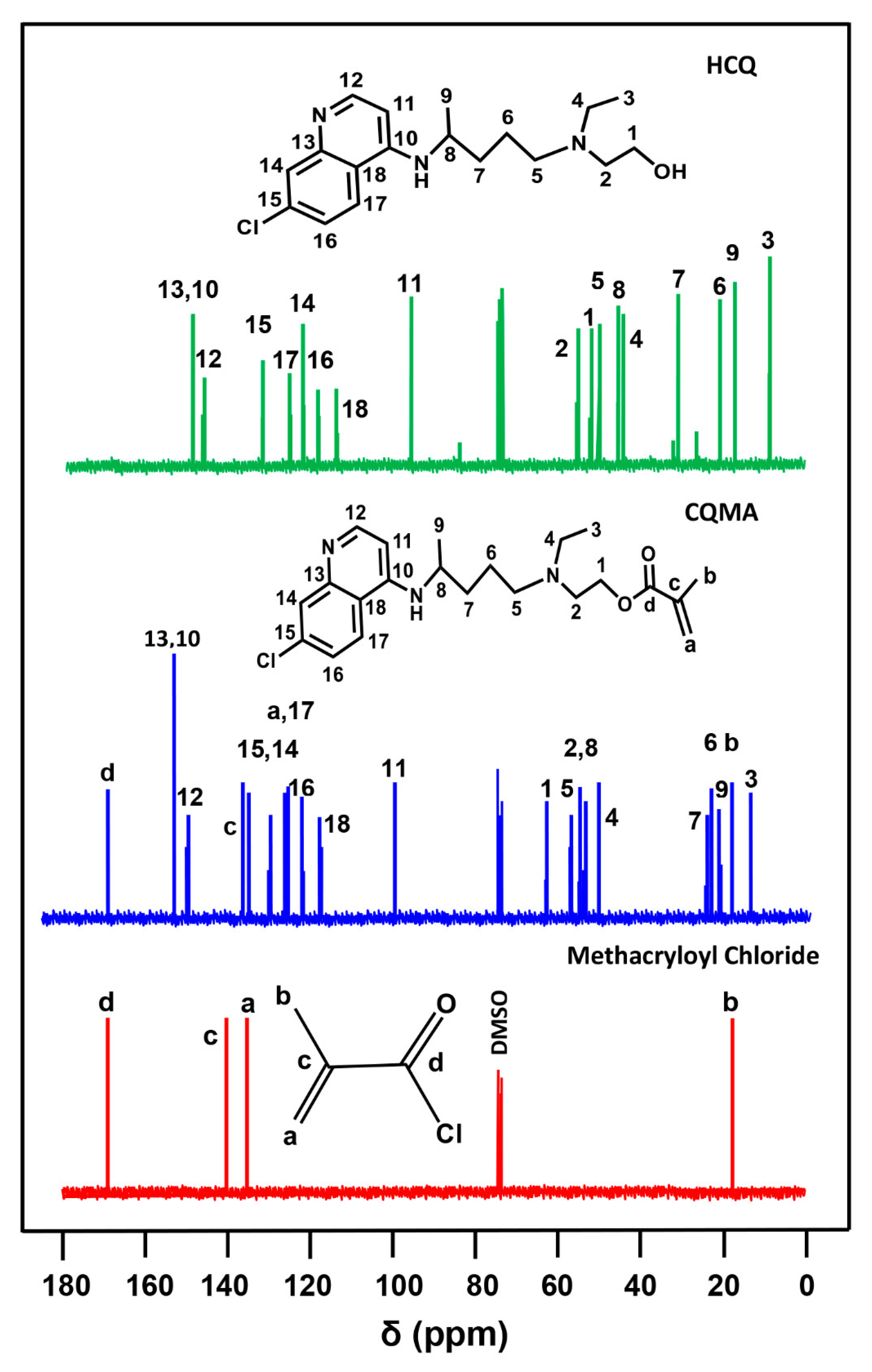 Polymers 13 04072 g005