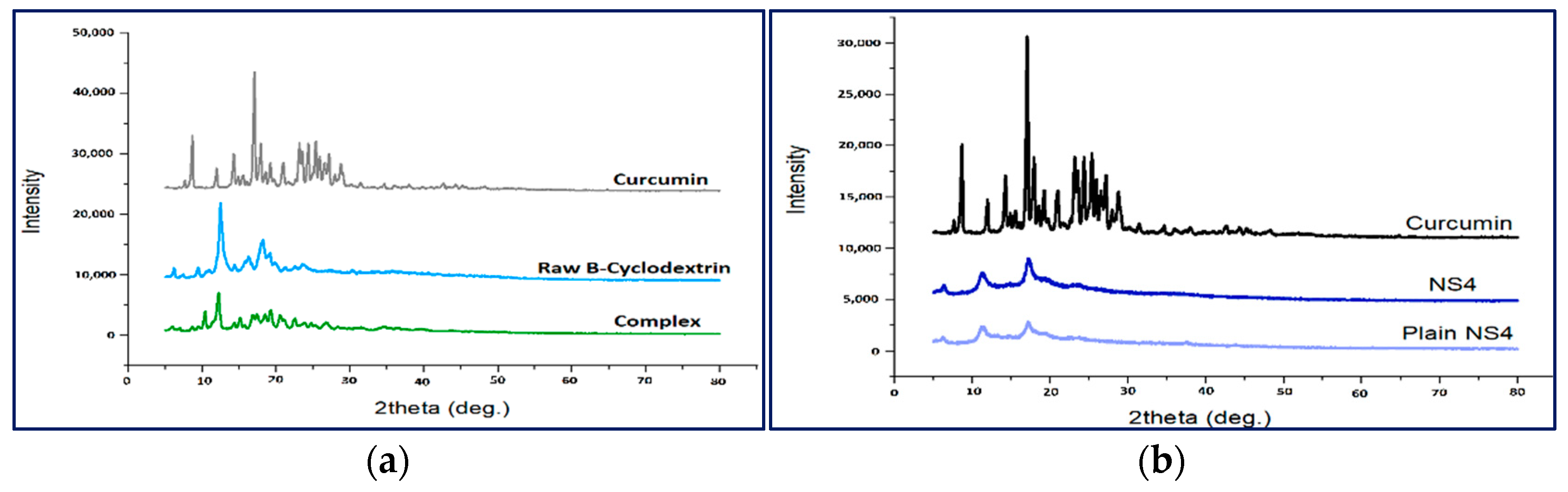 Polymers 13 04073 g004