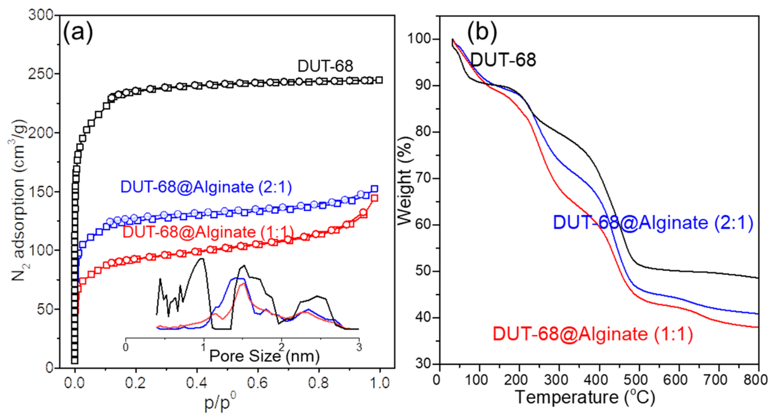 Polymers 13 04075 g004