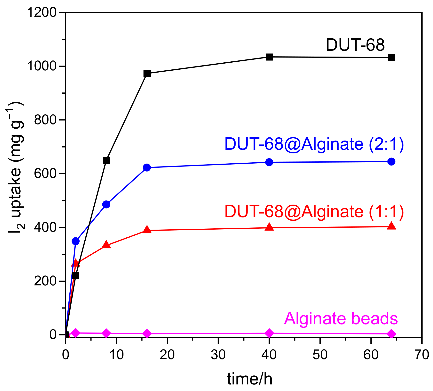 Polymers 13 04075 g006