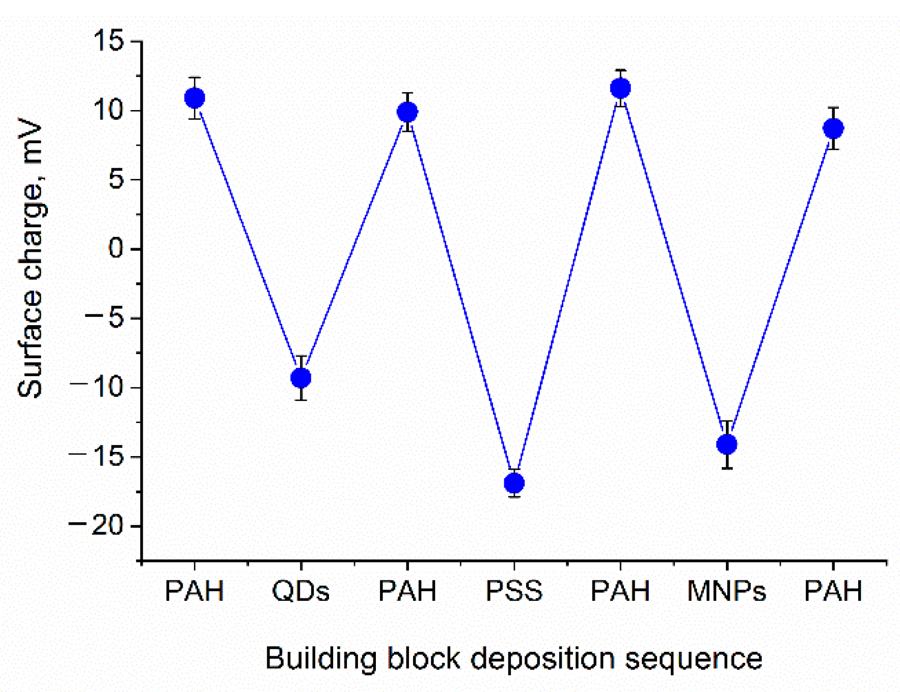 Polymers 13 04076 g002