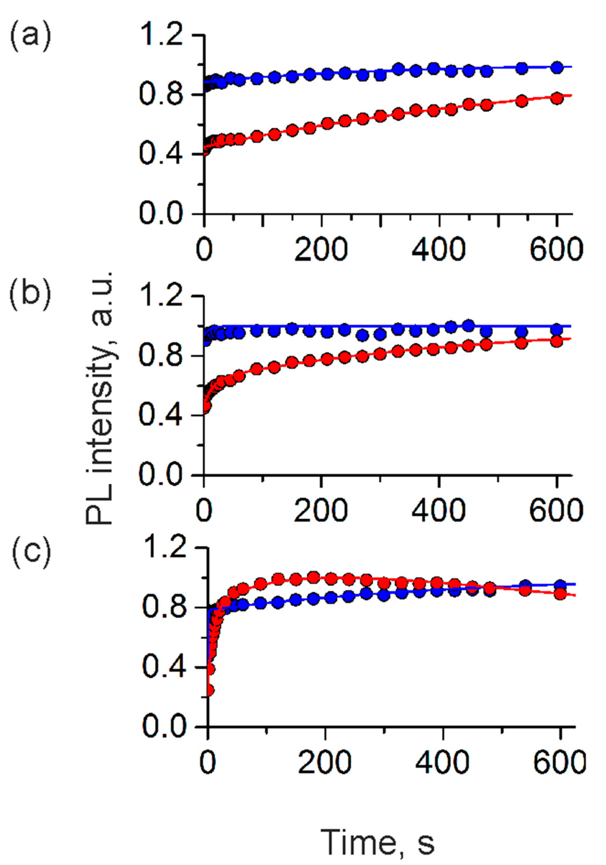 Polymers 13 04076 g005