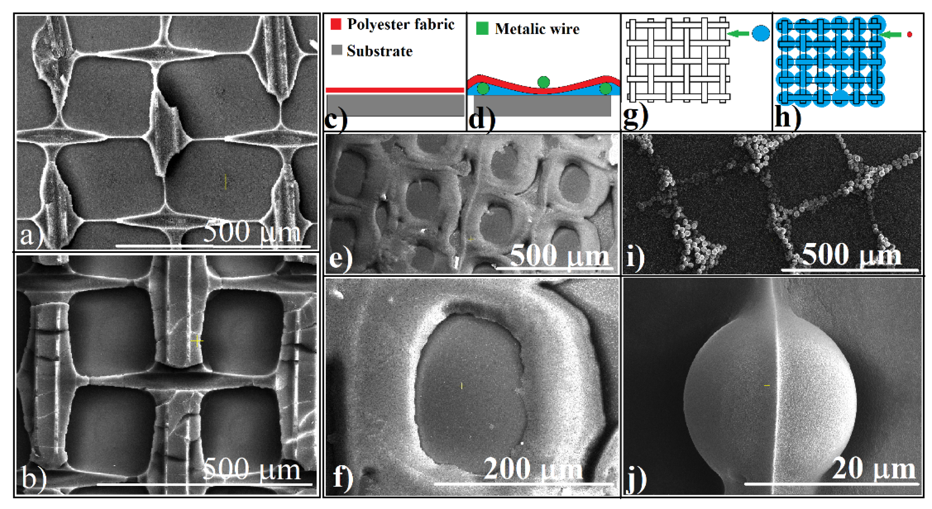 Polymers 13 04081 g004