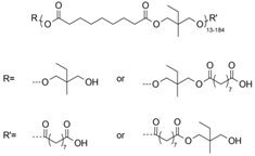 Polymers 13 04091 i001
