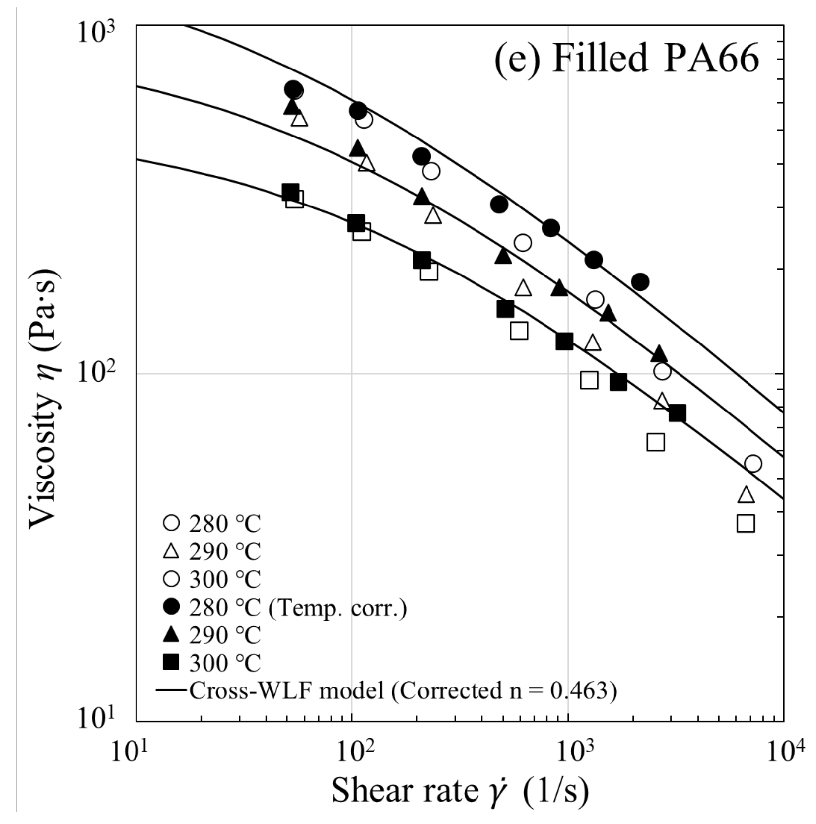 Polymers 13 04094 g004b