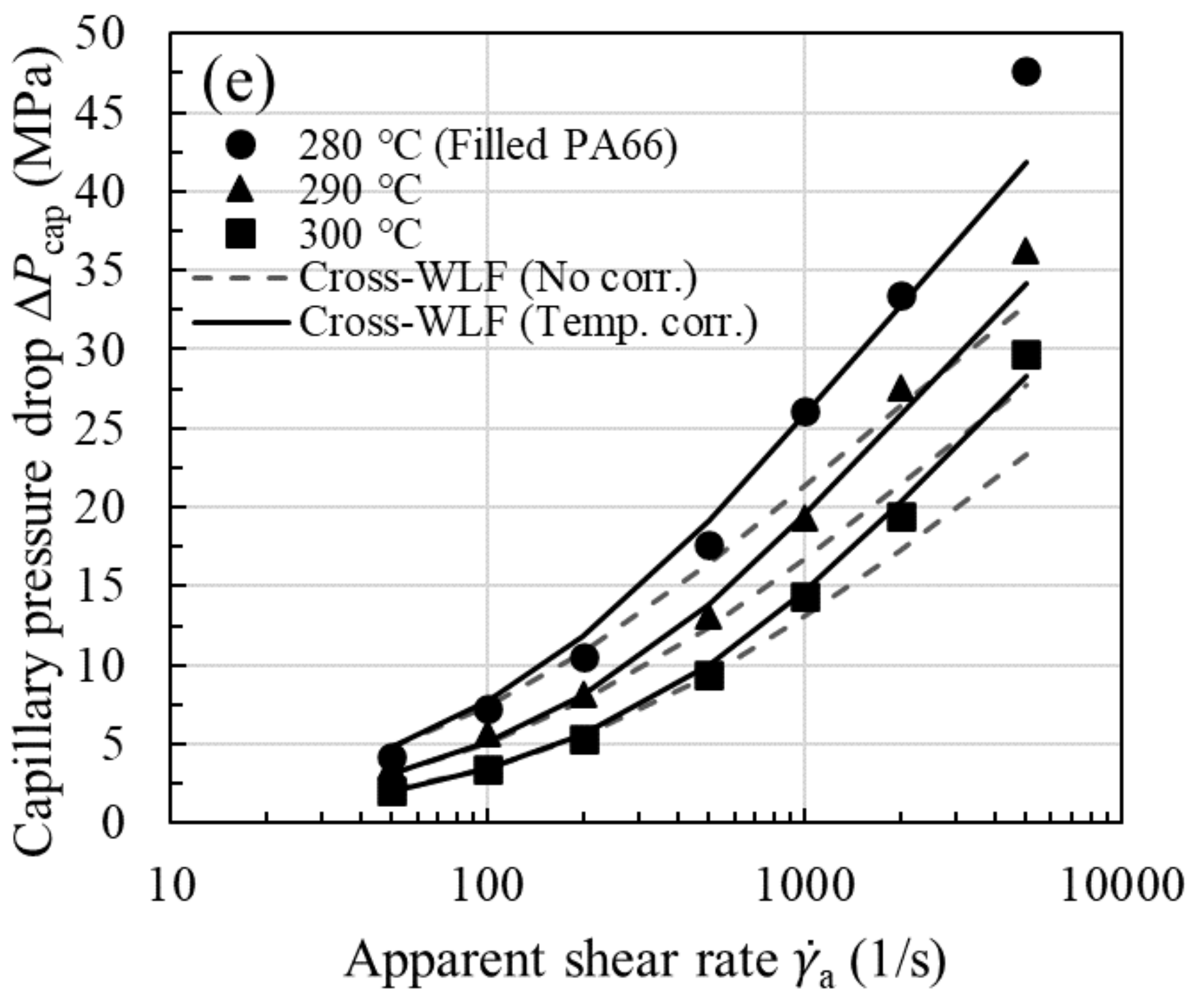 Polymers 13 04094 g007b