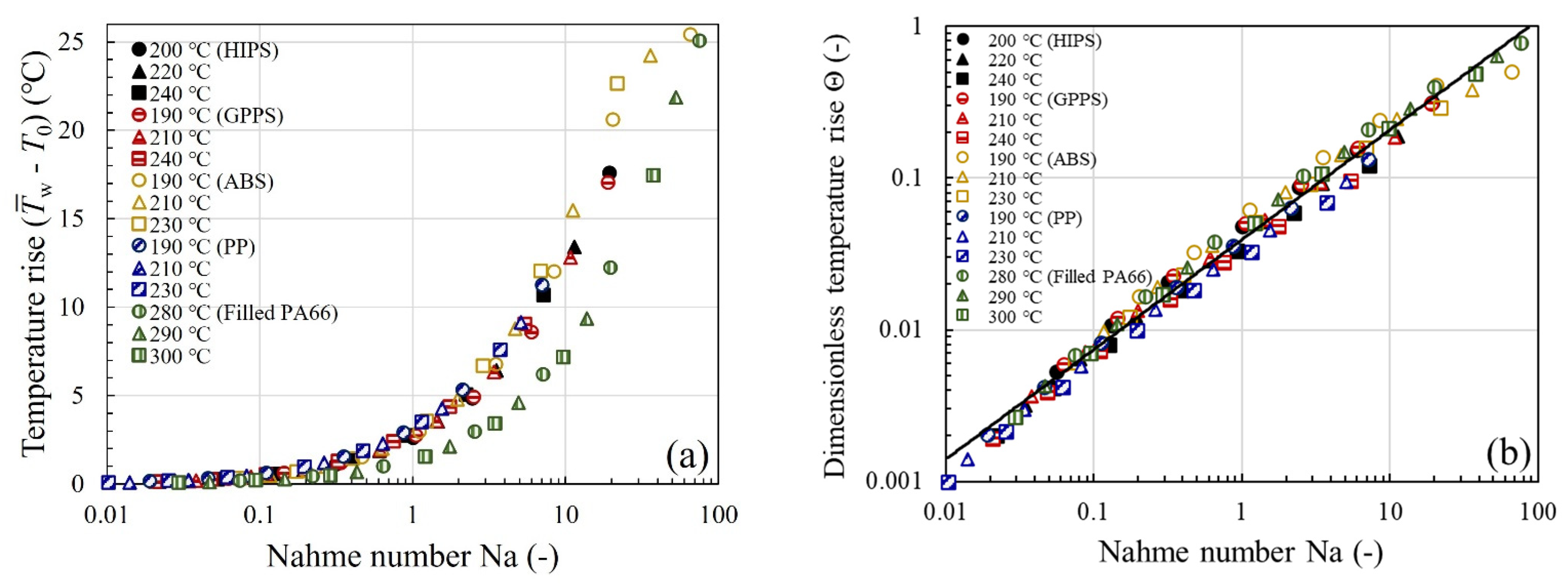 Polymers 13 04094 g009